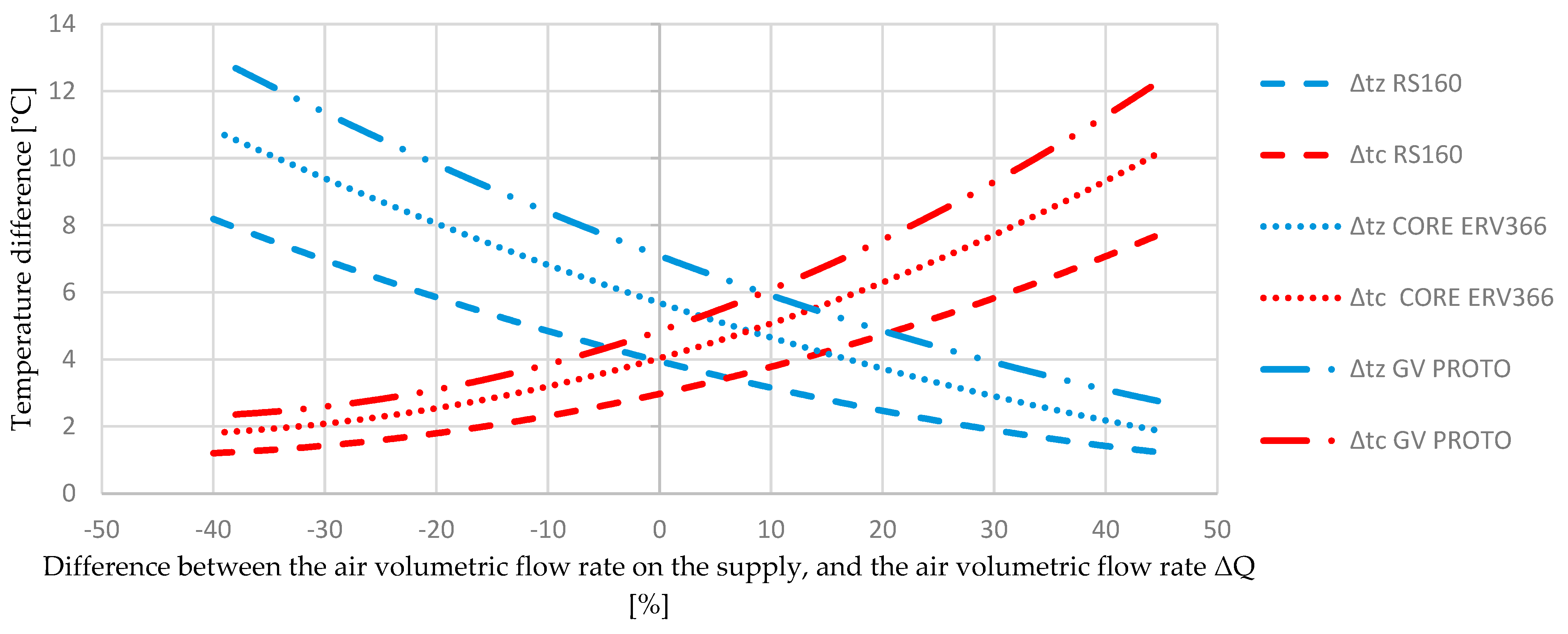 Energies 18 00117 g015