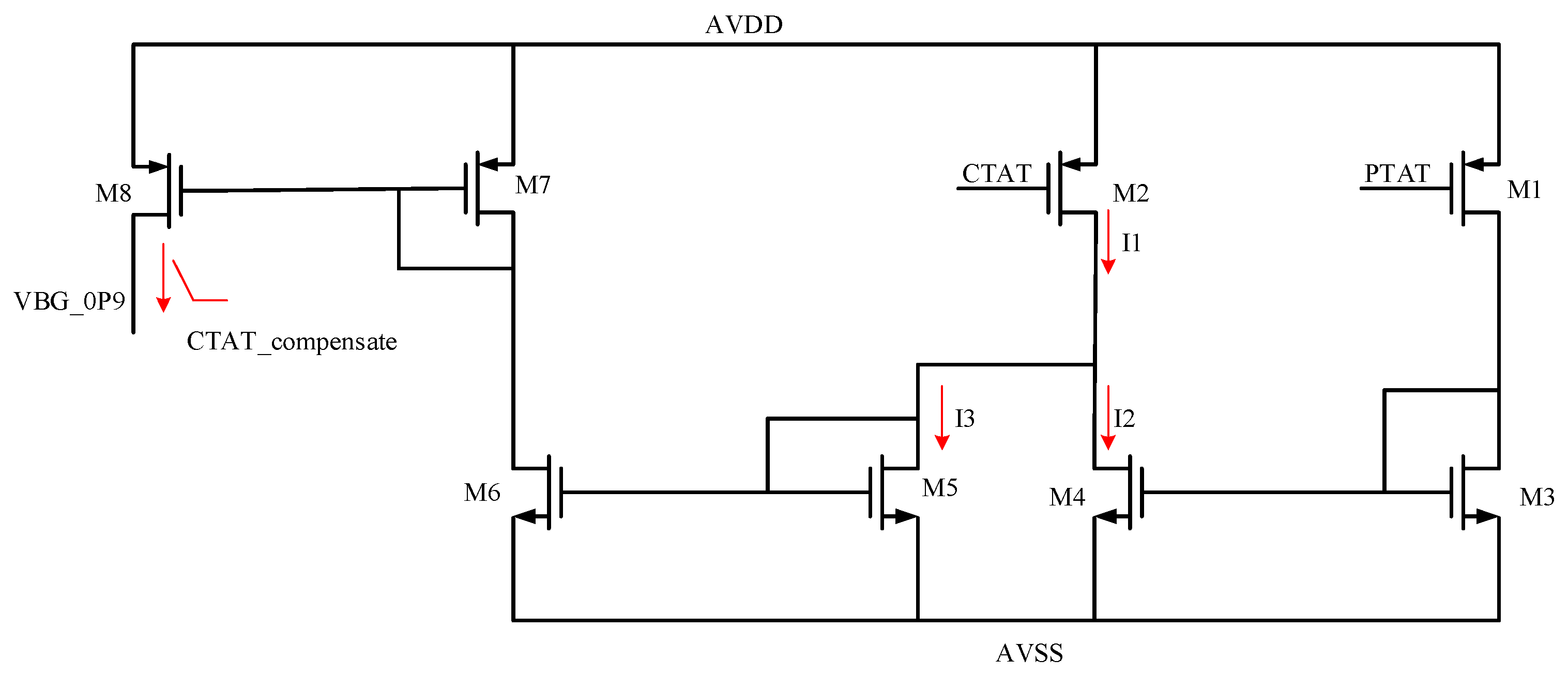 Energies 18 00120 g003