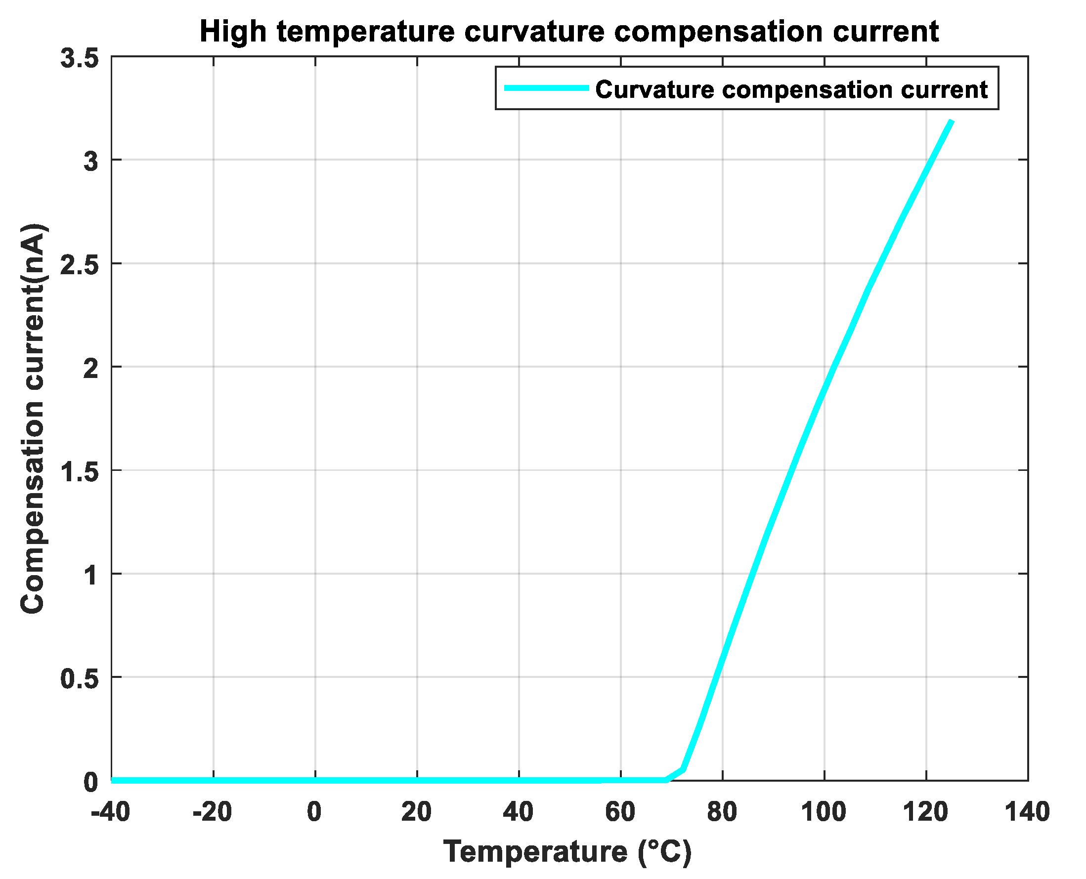 Energies 18 00120 g008