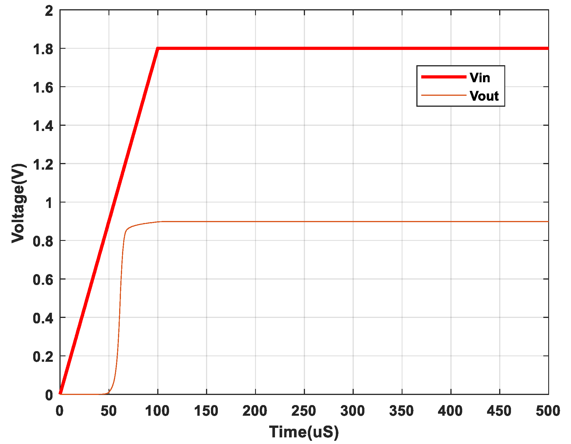 Energies 18 00120 g010