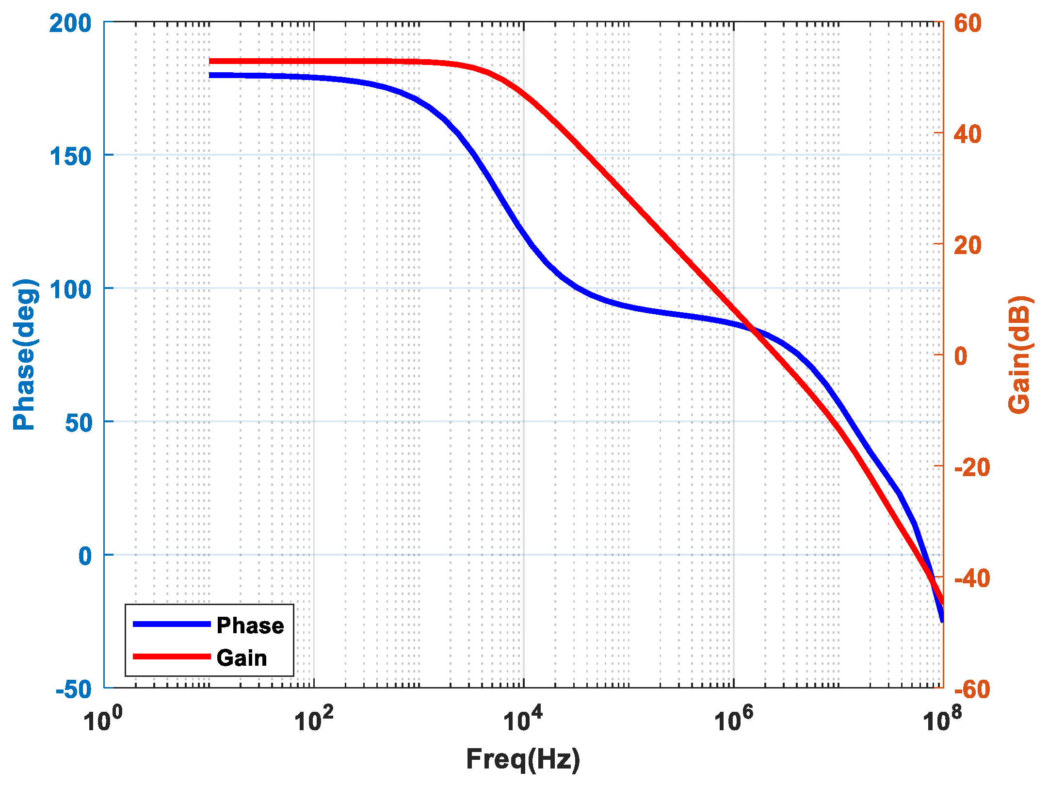 Energies 18 00120 g011