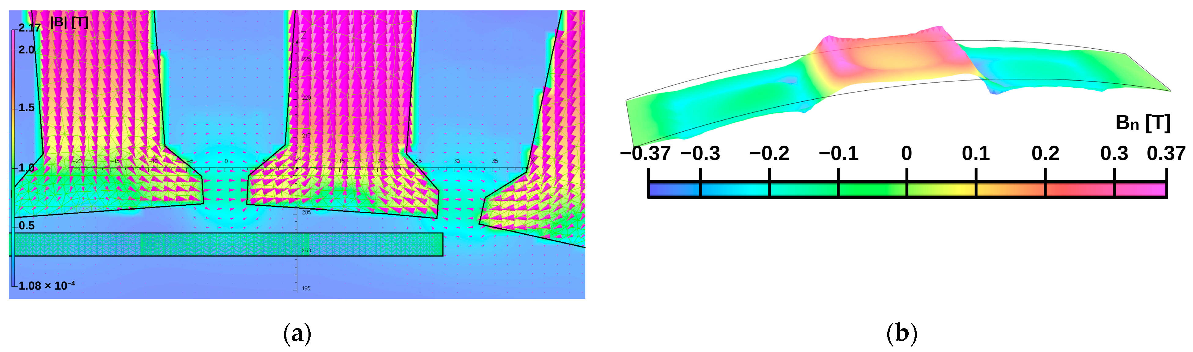 Energies 18 00121 g014