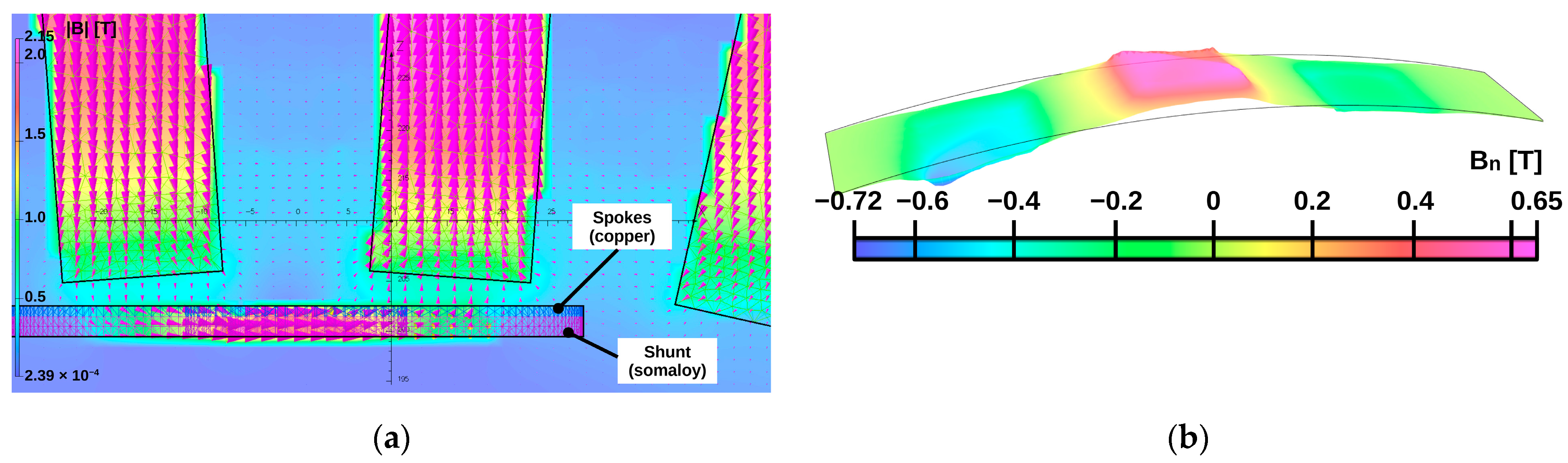 Energies 18 00121 g016