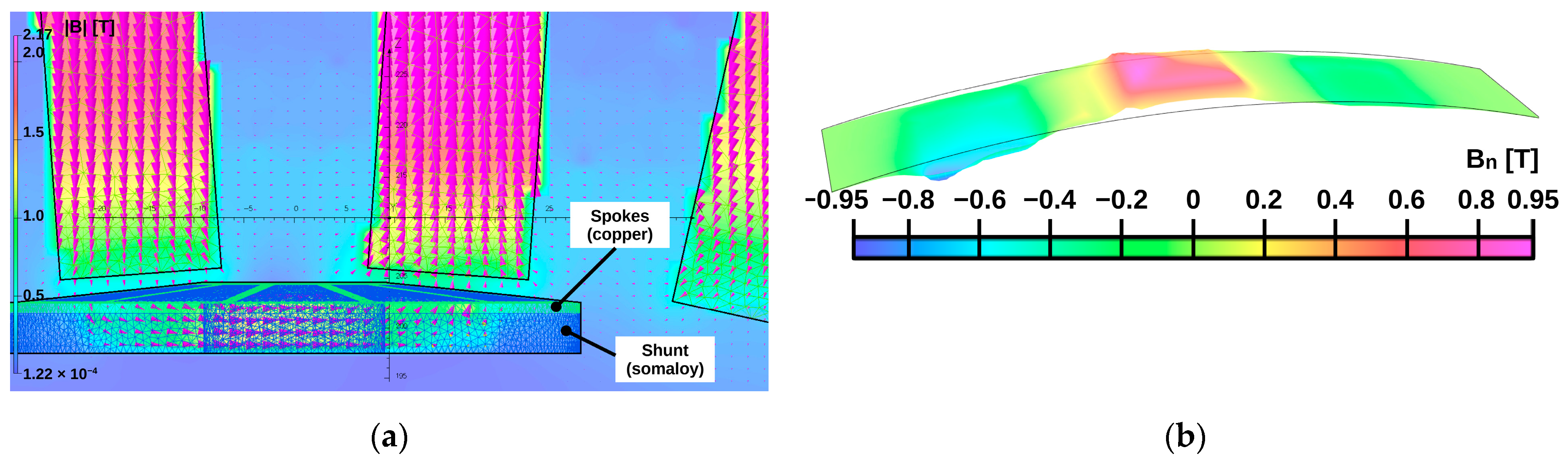 Energies 18 00121 g017
