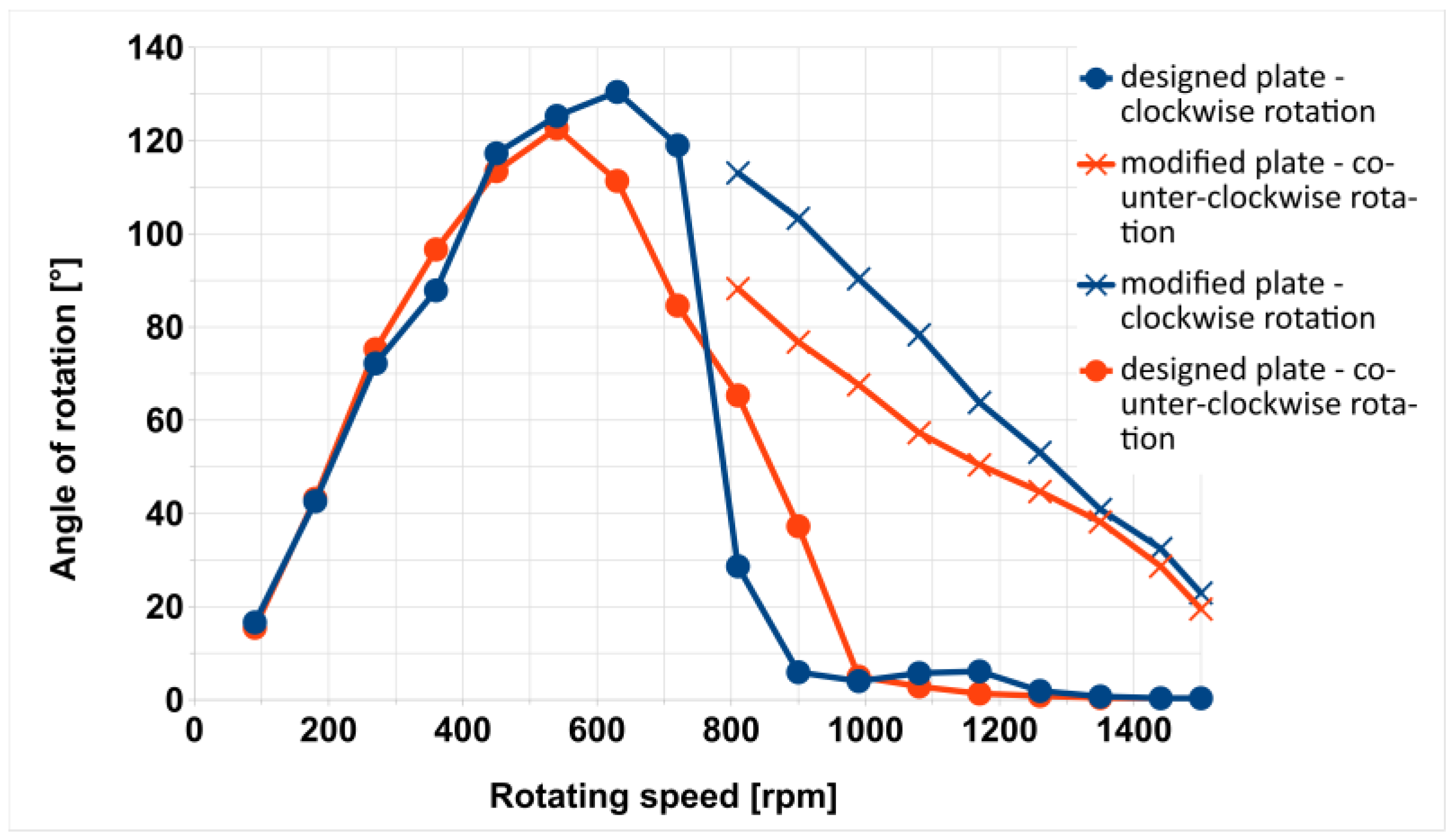 Energies 18 00121 g019