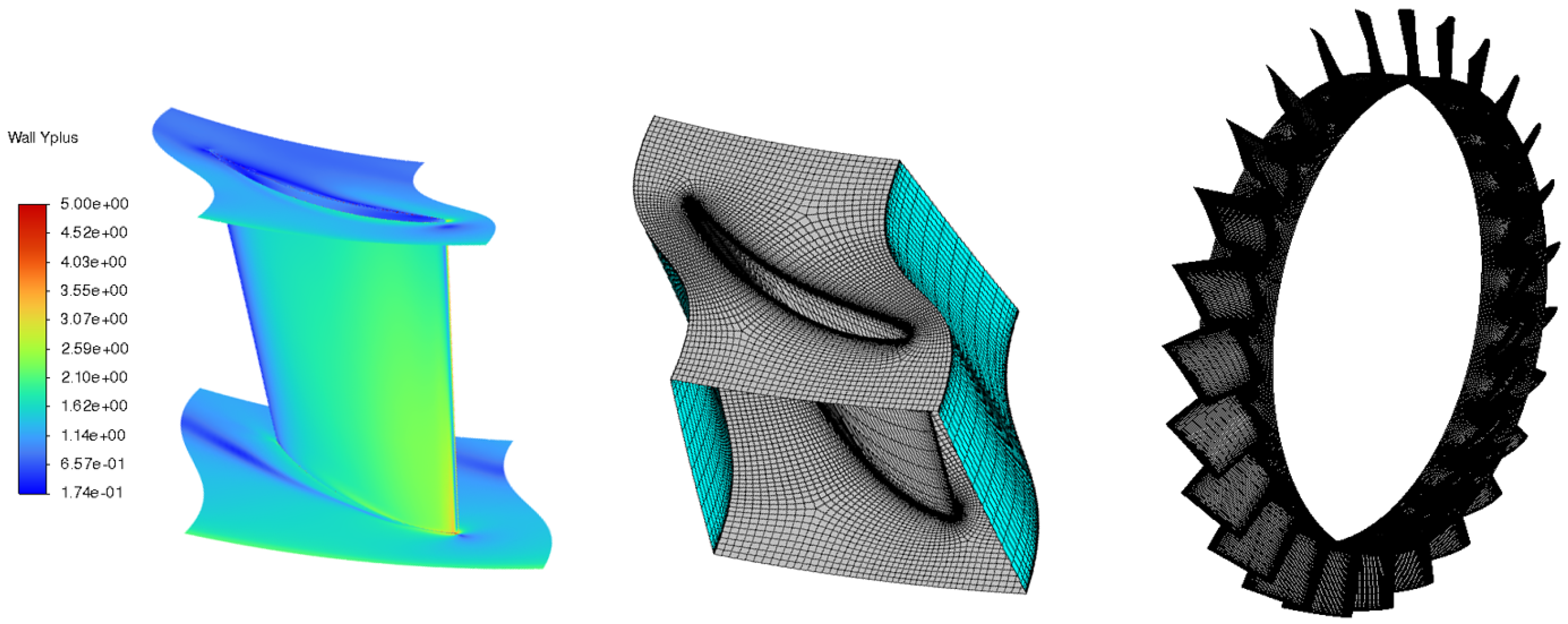 Energies 18 00123 g003