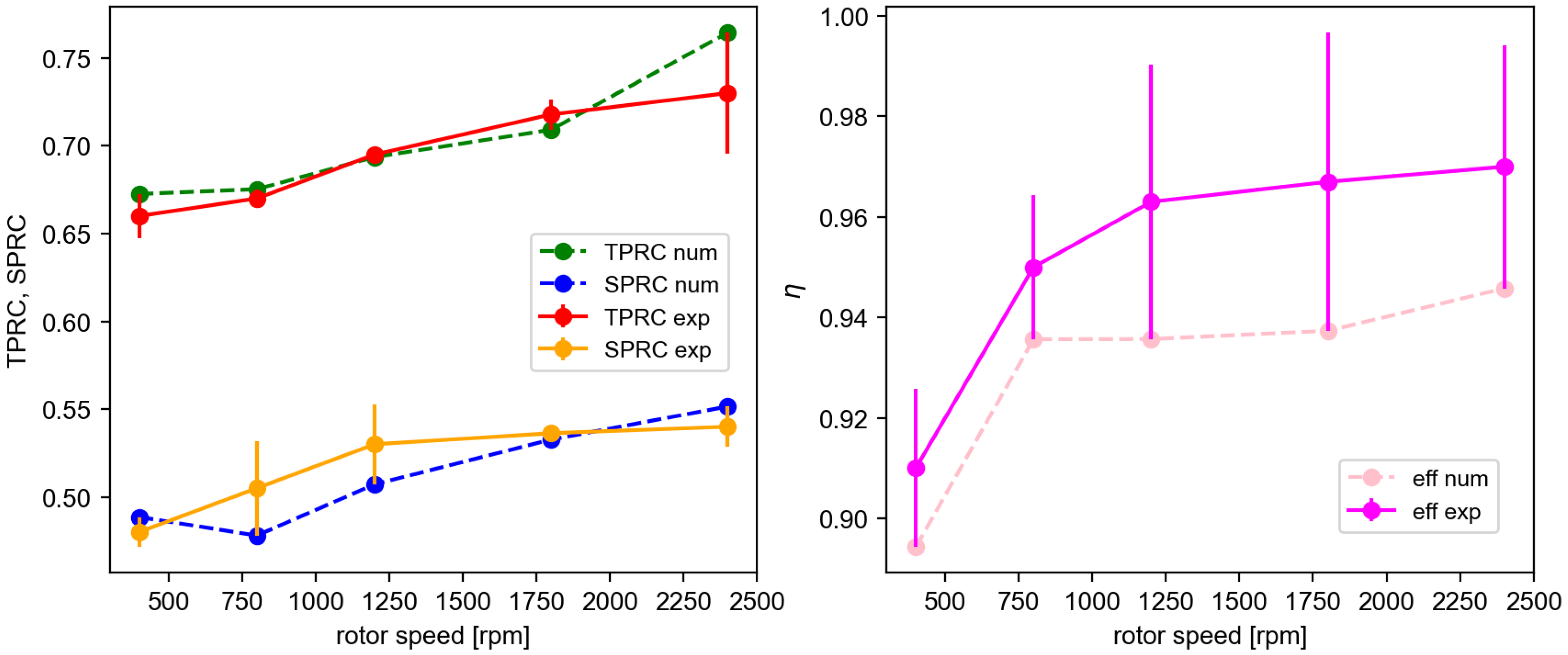 Energies 18 00123 g006