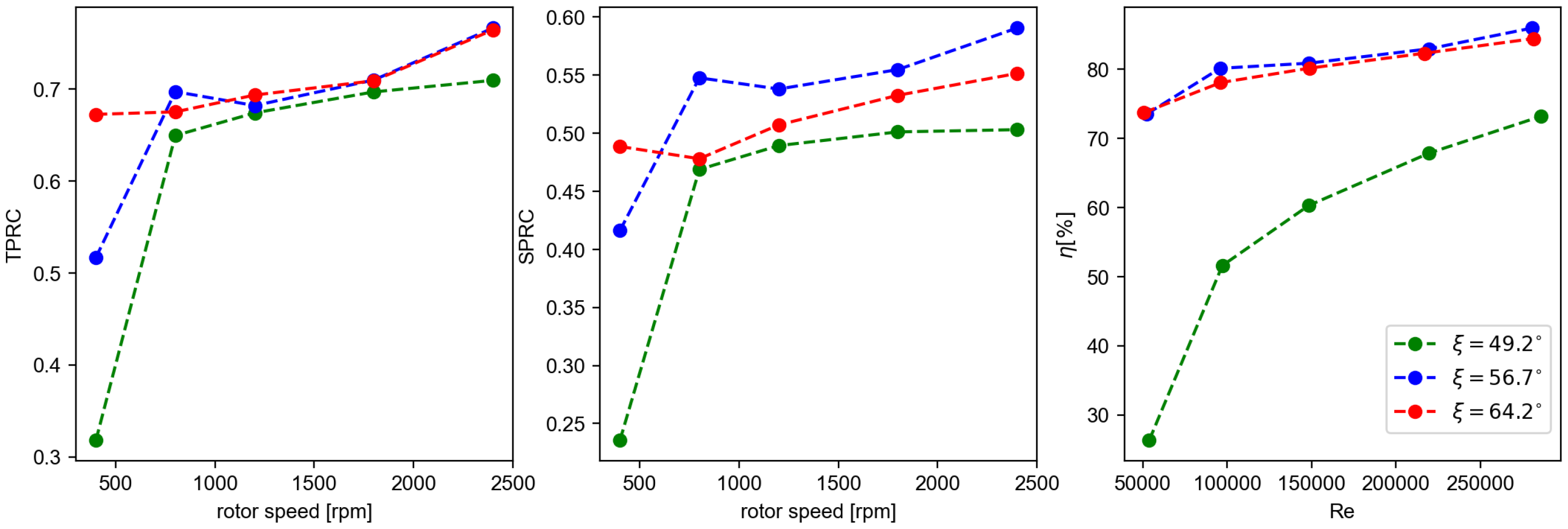 Energies 18 00123 g007