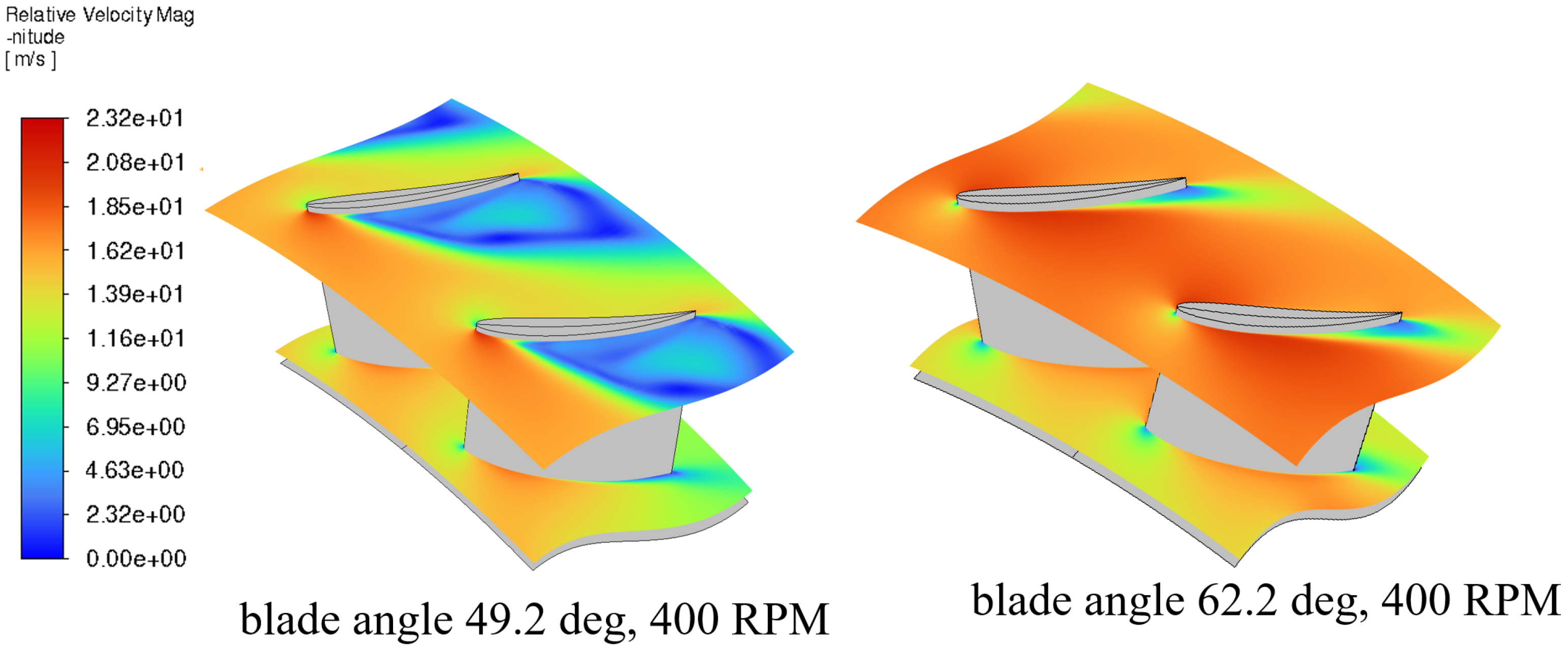Energies 18 00123 g008
