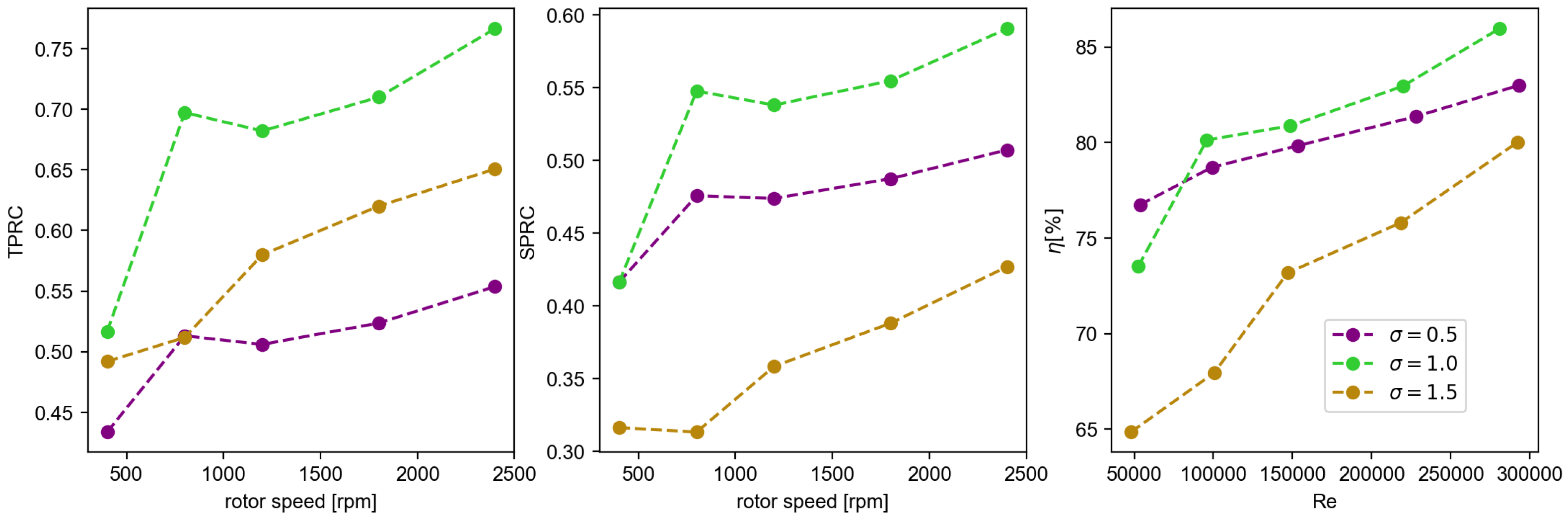 Energies 18 00123 g010