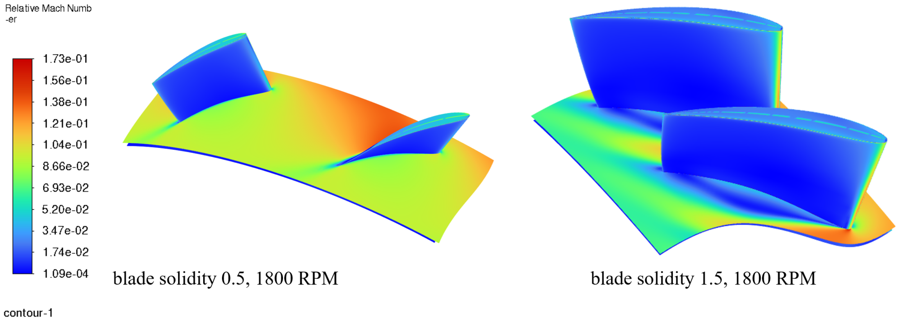 Energies 18 00123 g011