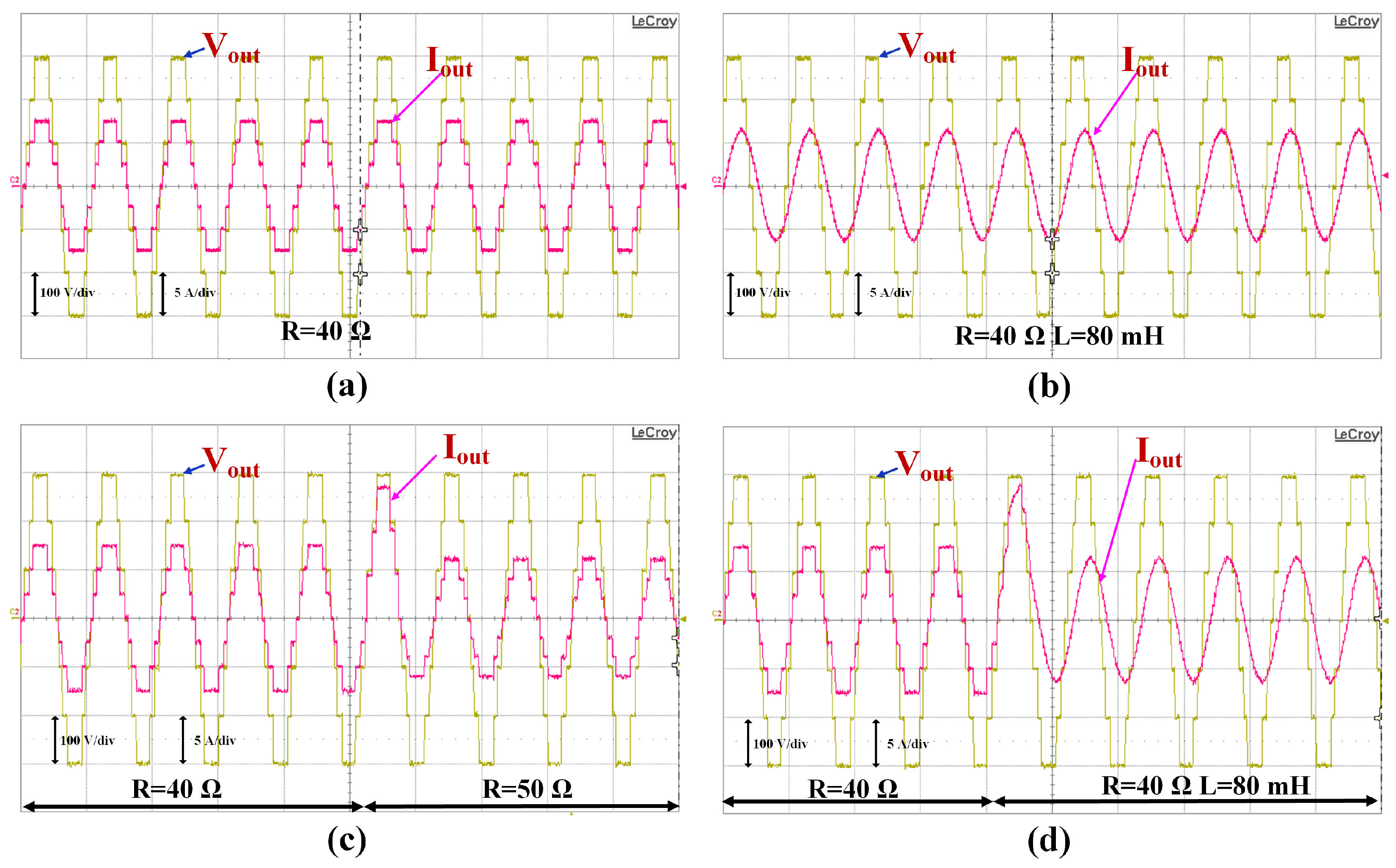 Energies 18 00124 g011 Energies 18 00124 g011