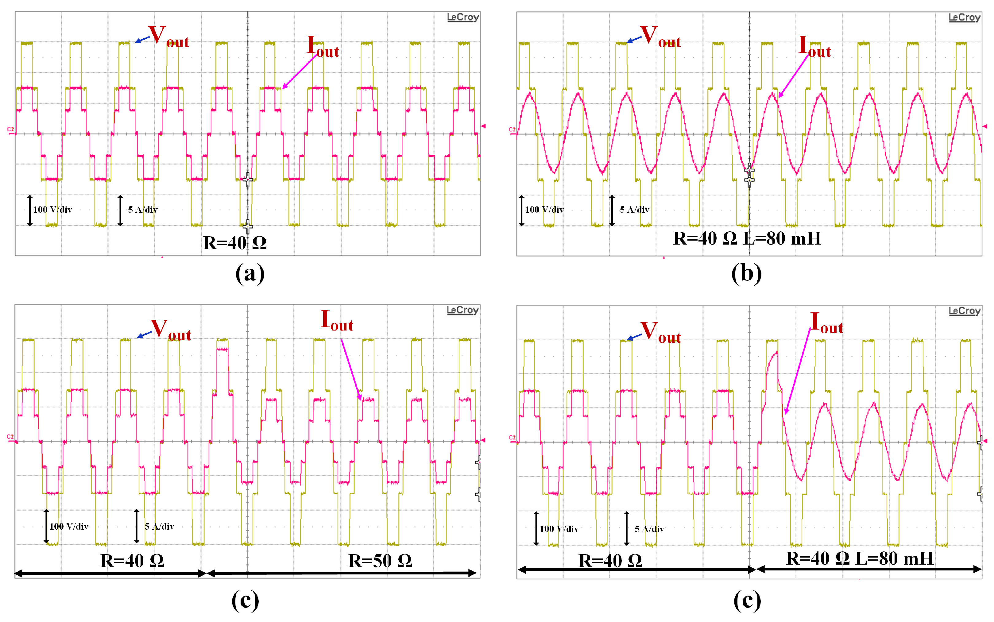 Energies 18 00124 g012 Energies 18 00124 g012