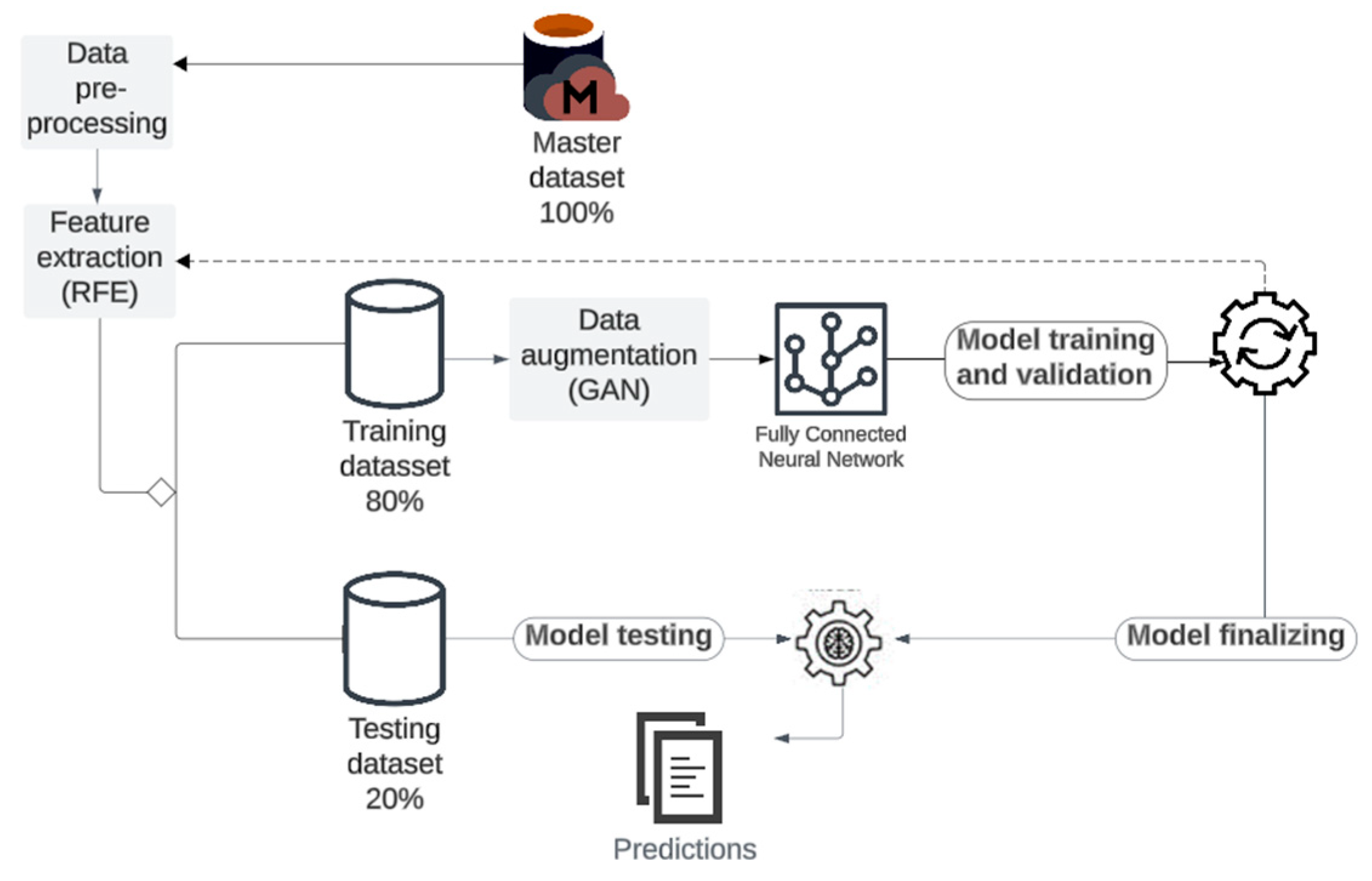 Energies 18 00128 g002