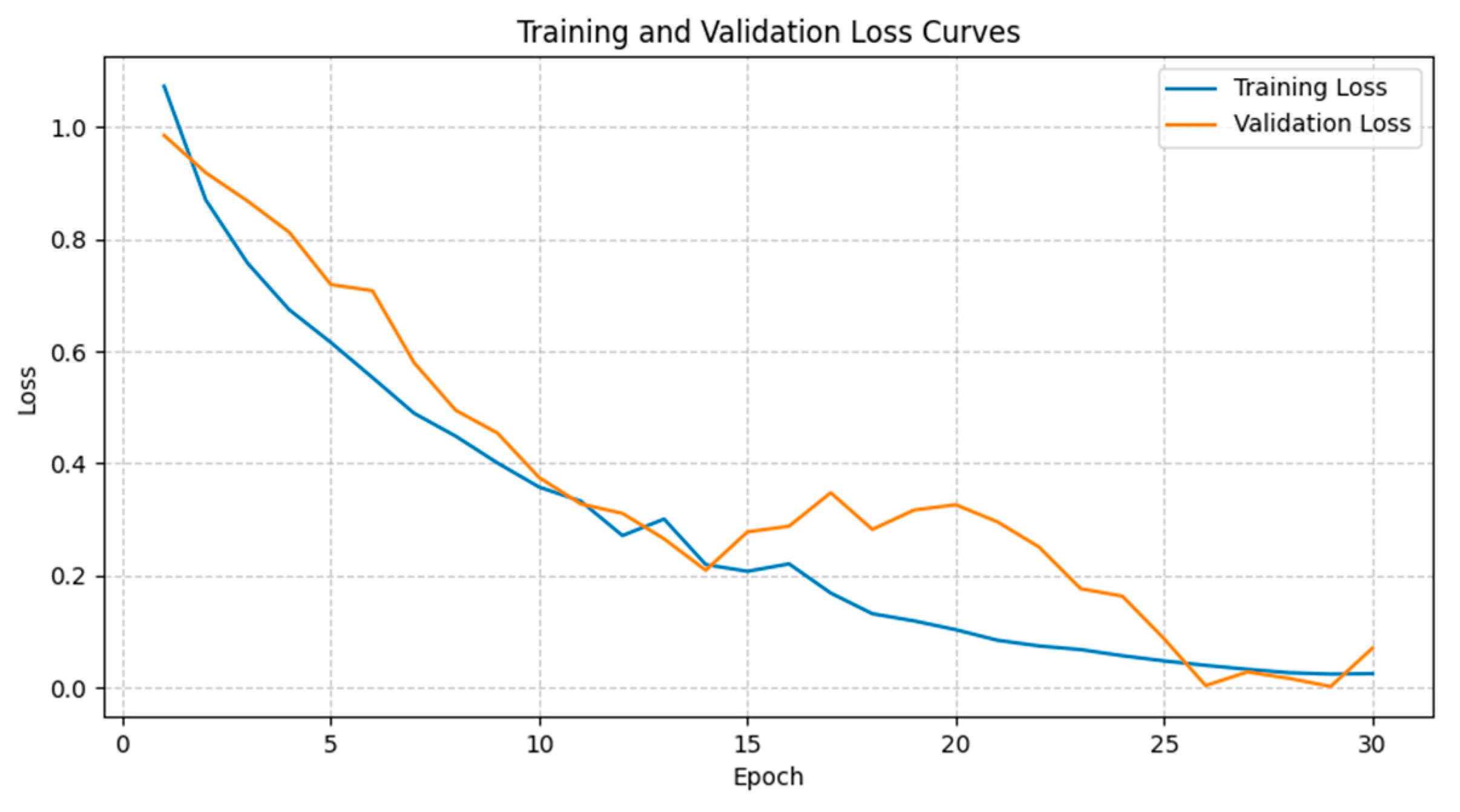 Energies 18 00128 g005