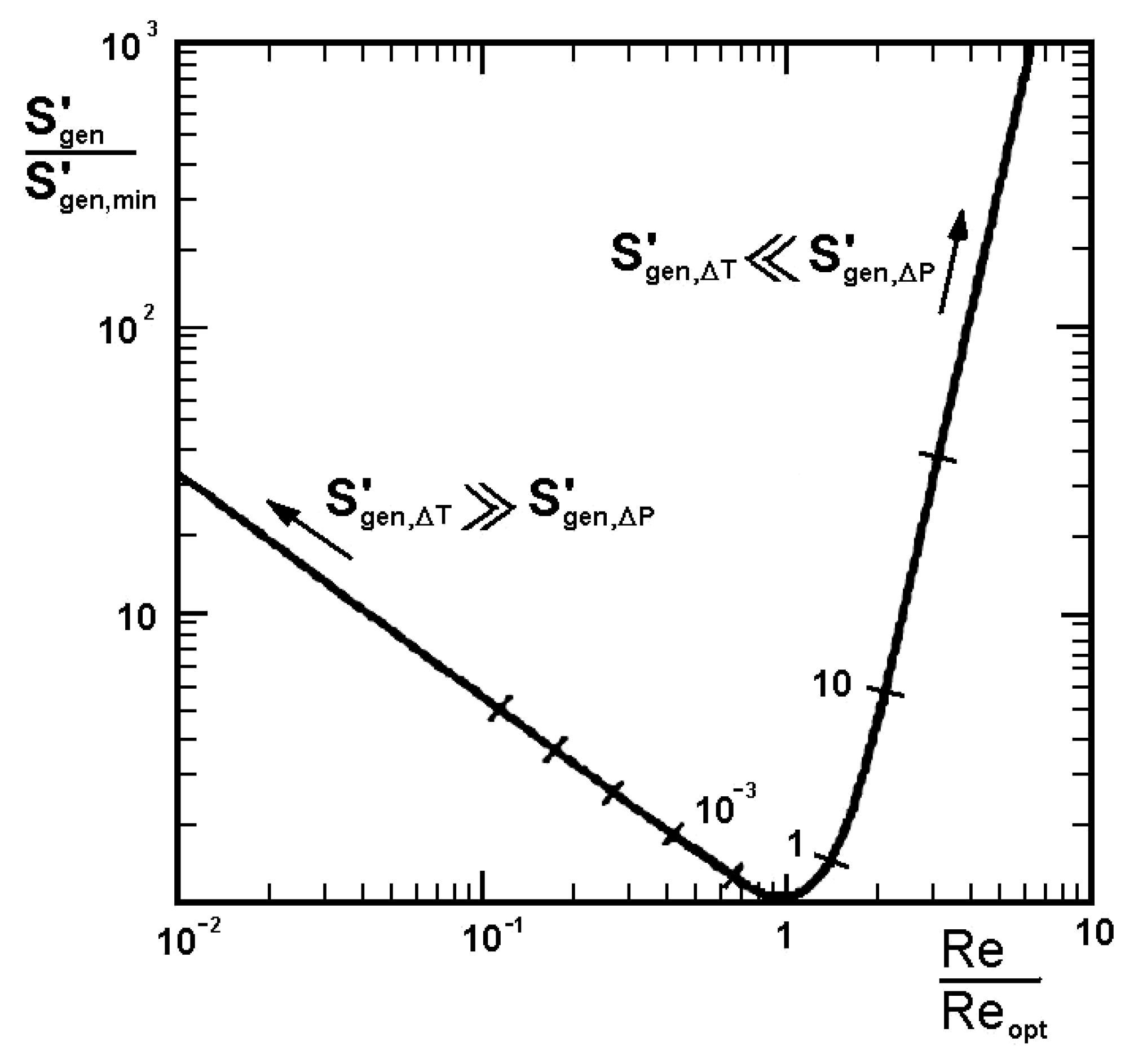 Energies 18 00132 g005