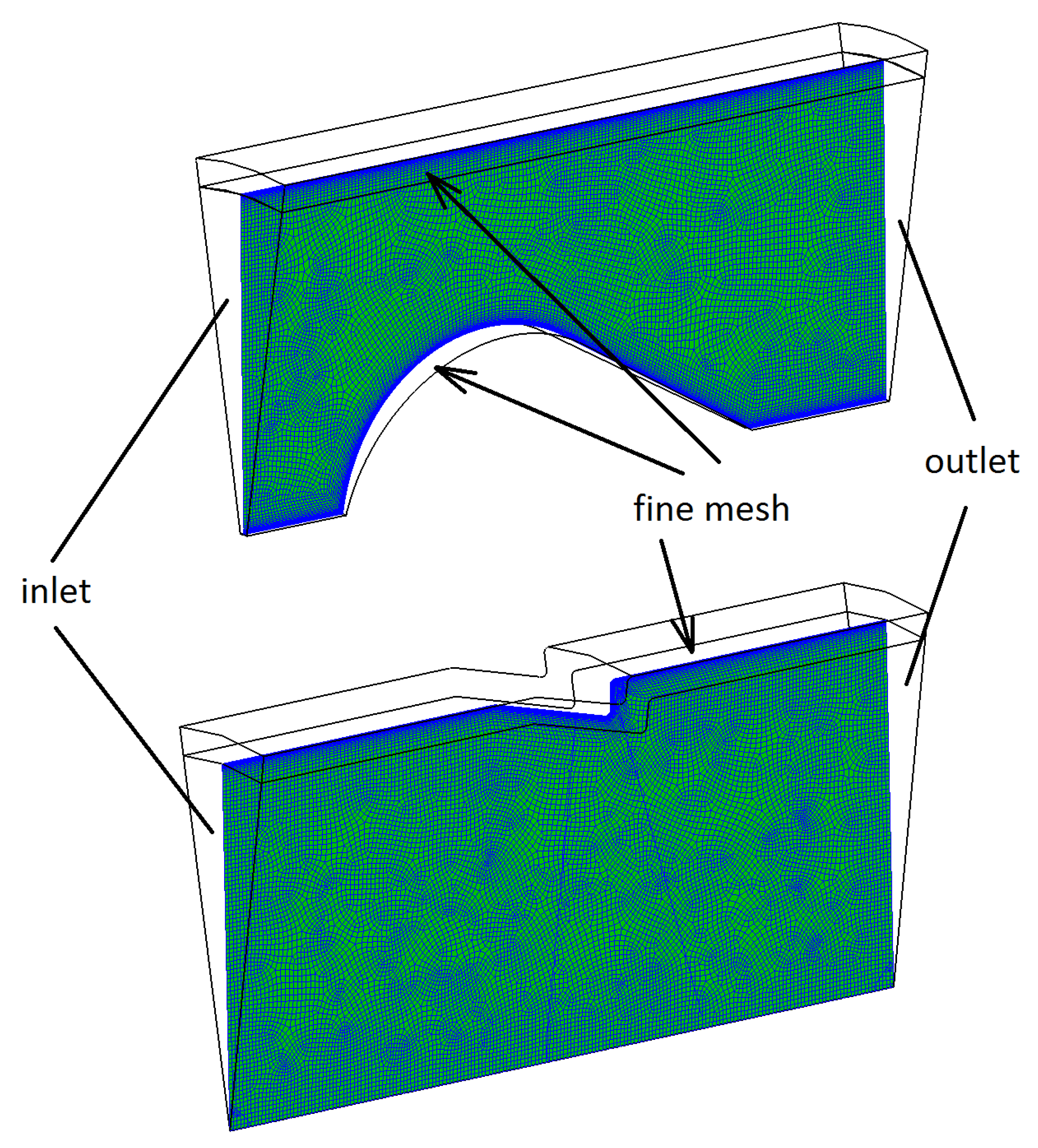Energies 18 00132 g006