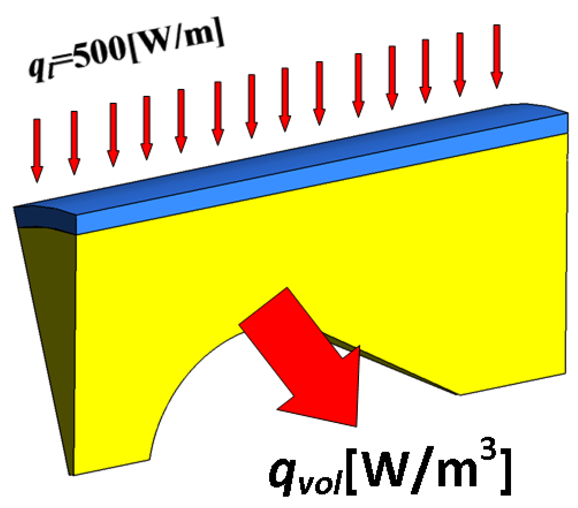 Energies 18 00132 g007