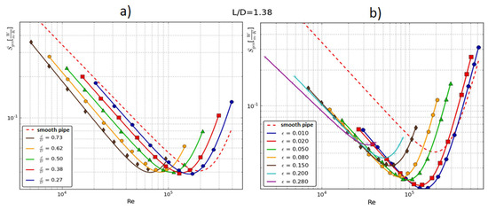 Energies 18 00132 g010
