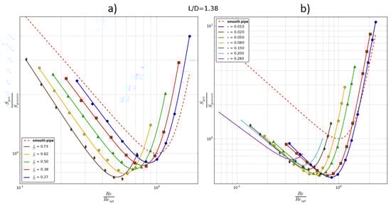 Energies 18 00132 g011