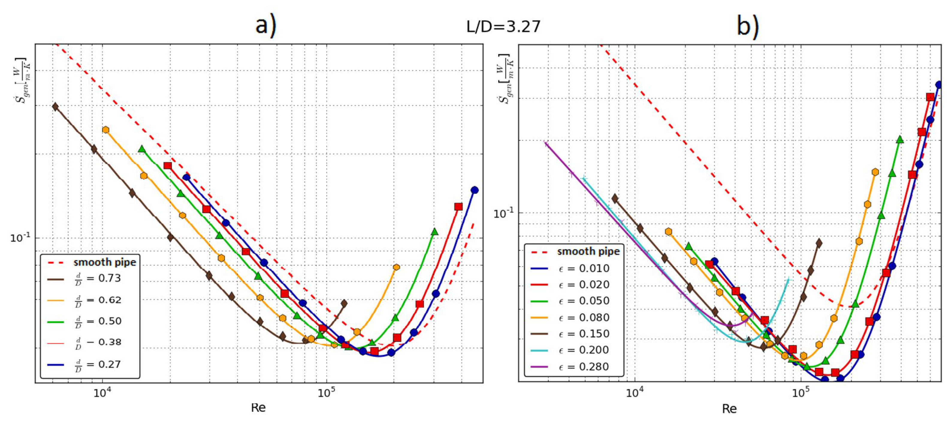 Energies 18 00132 g012