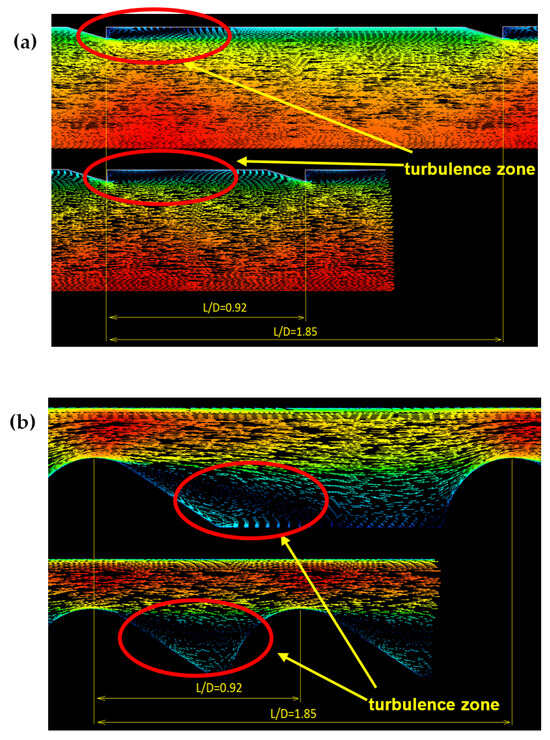 Energies 18 00132 g014