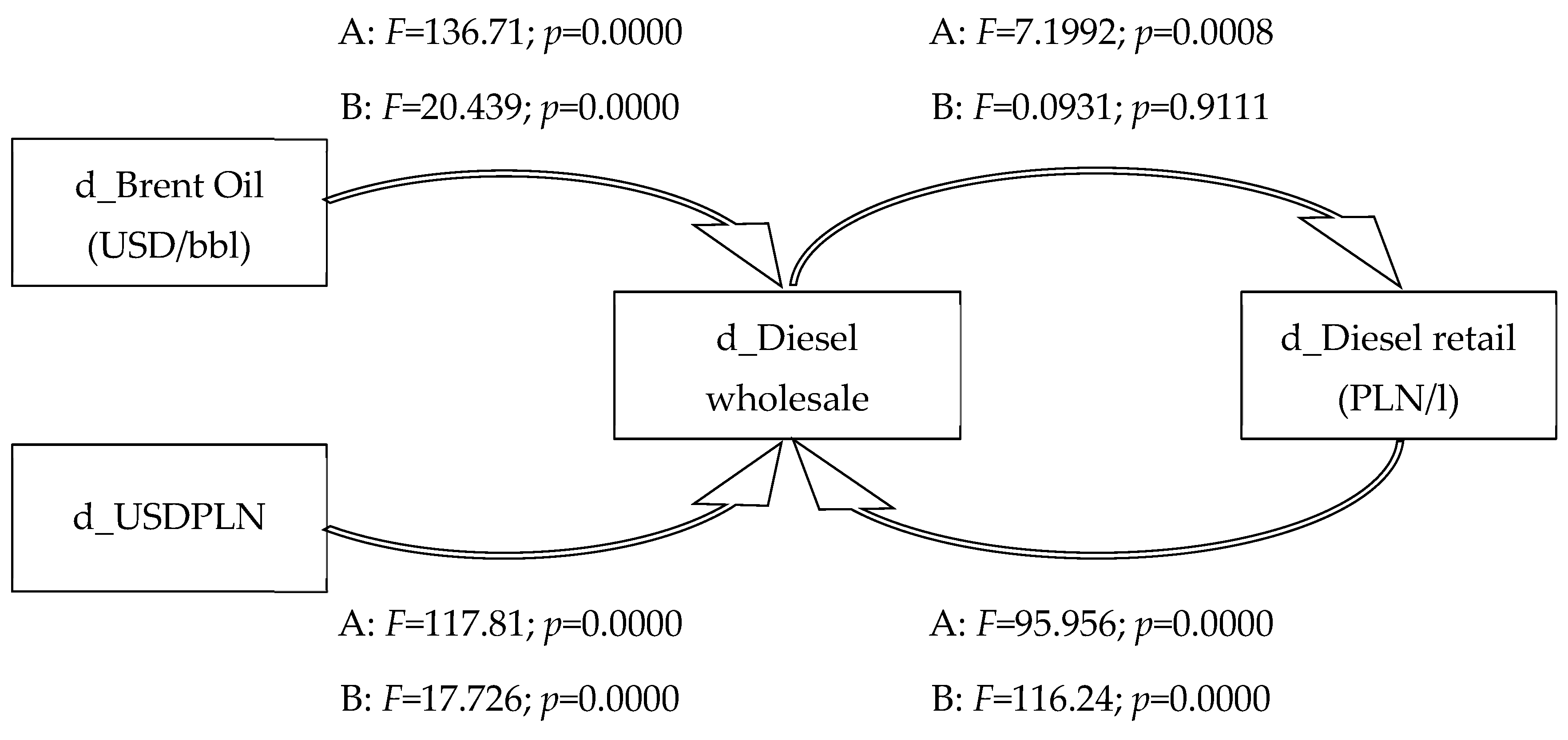 Energies 18 00139 g005