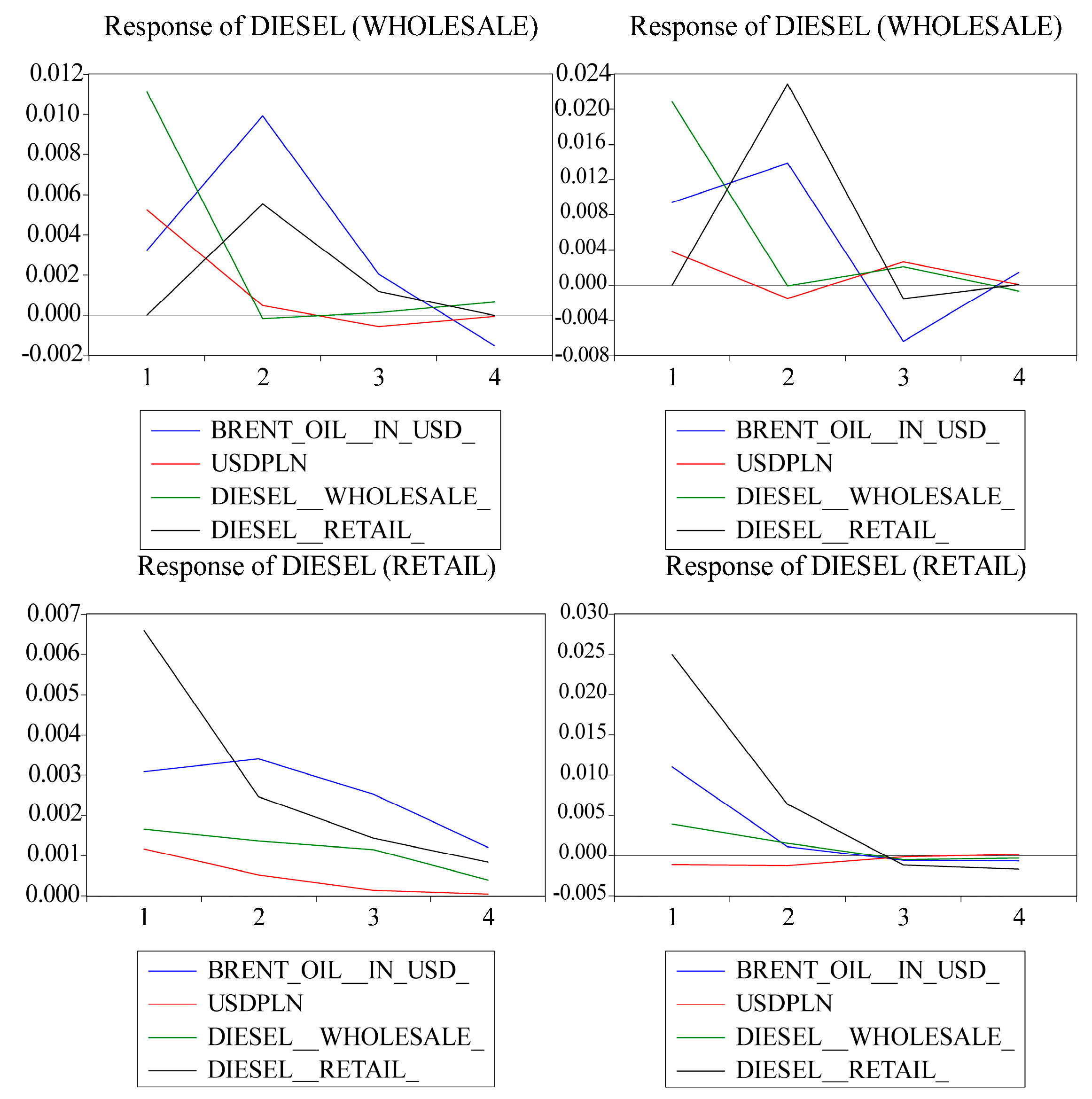 Energies 18 00139 g006b