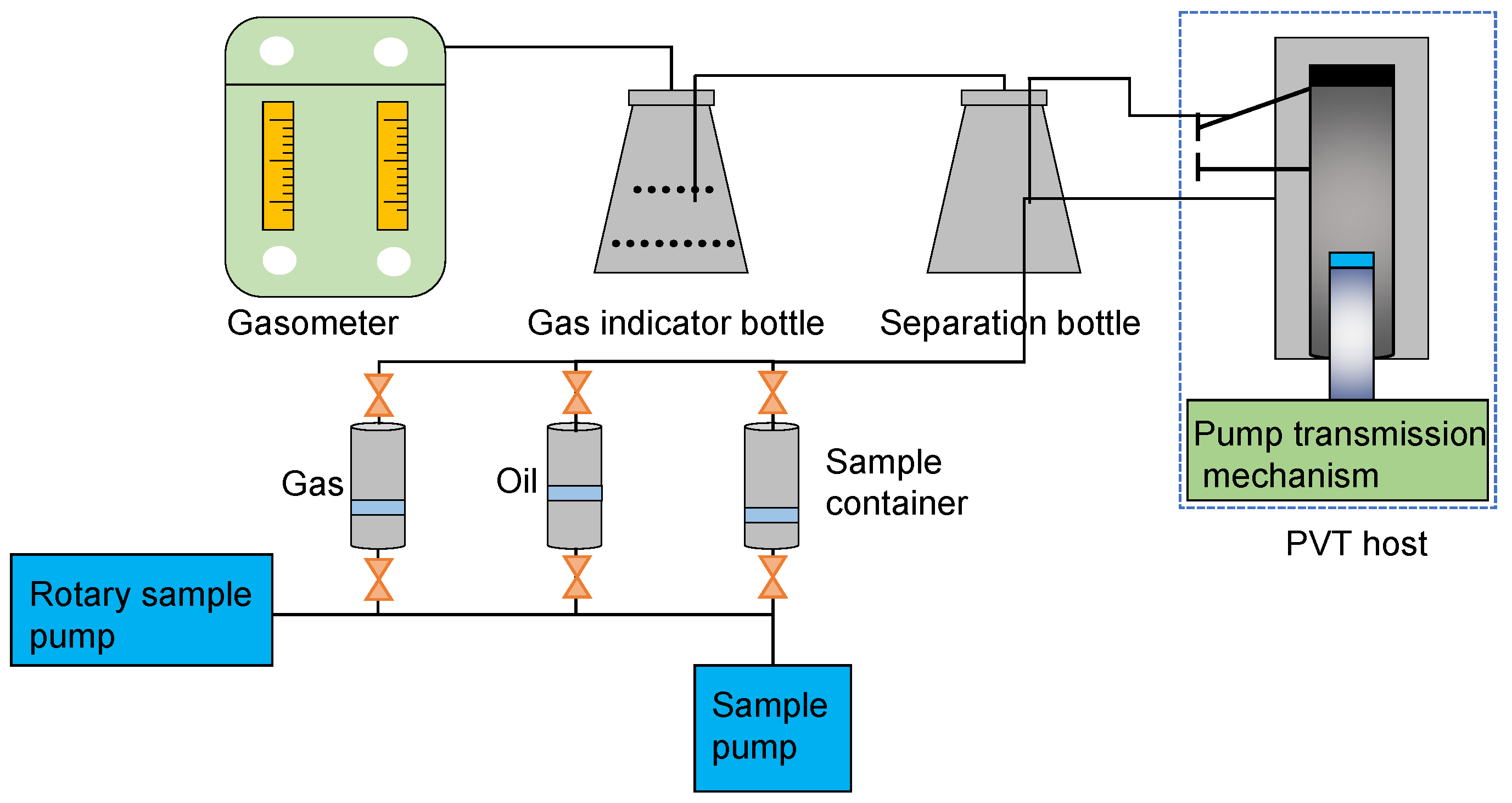 Energies 18 00142 g001