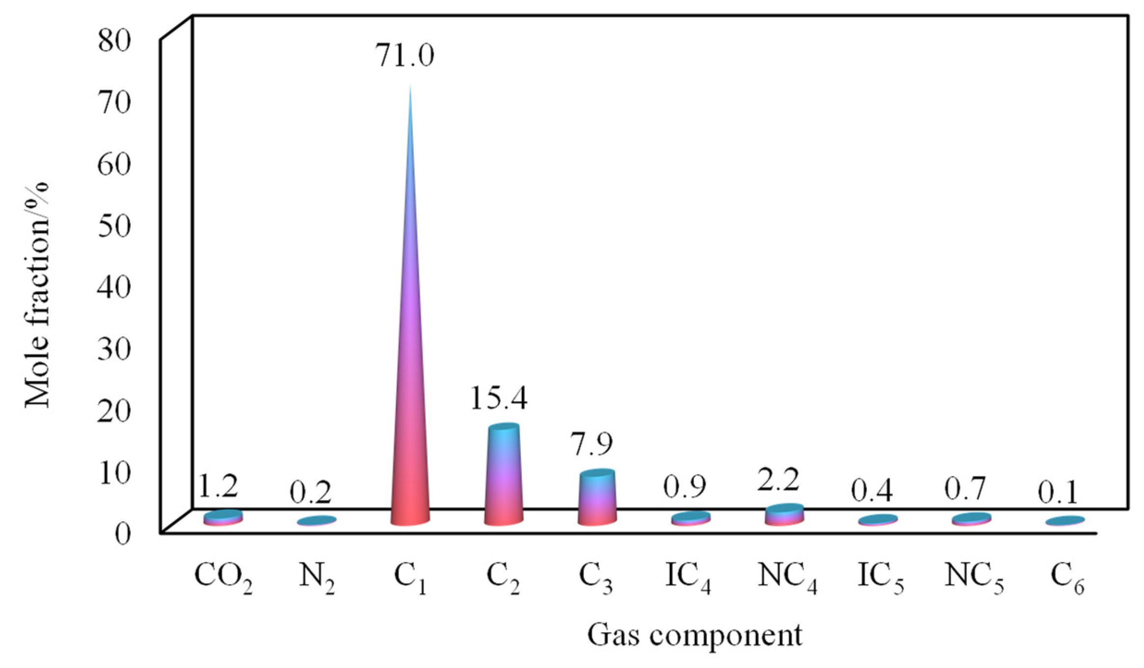 Energies 18 00142 g004