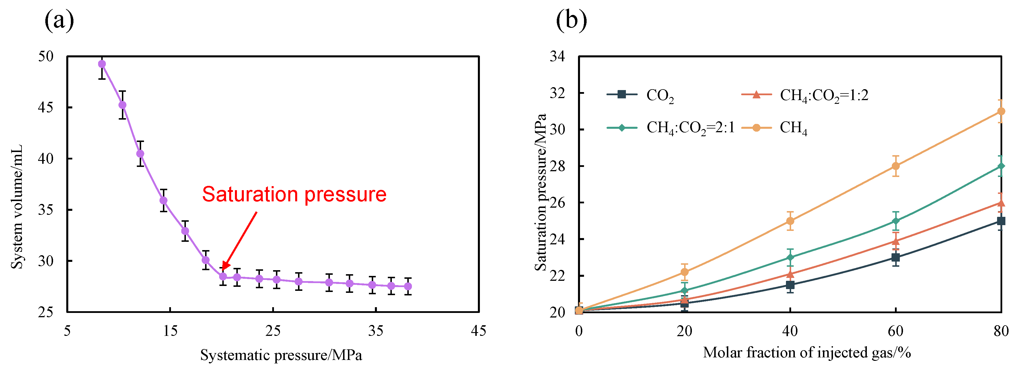 Energies 18 00142 g005