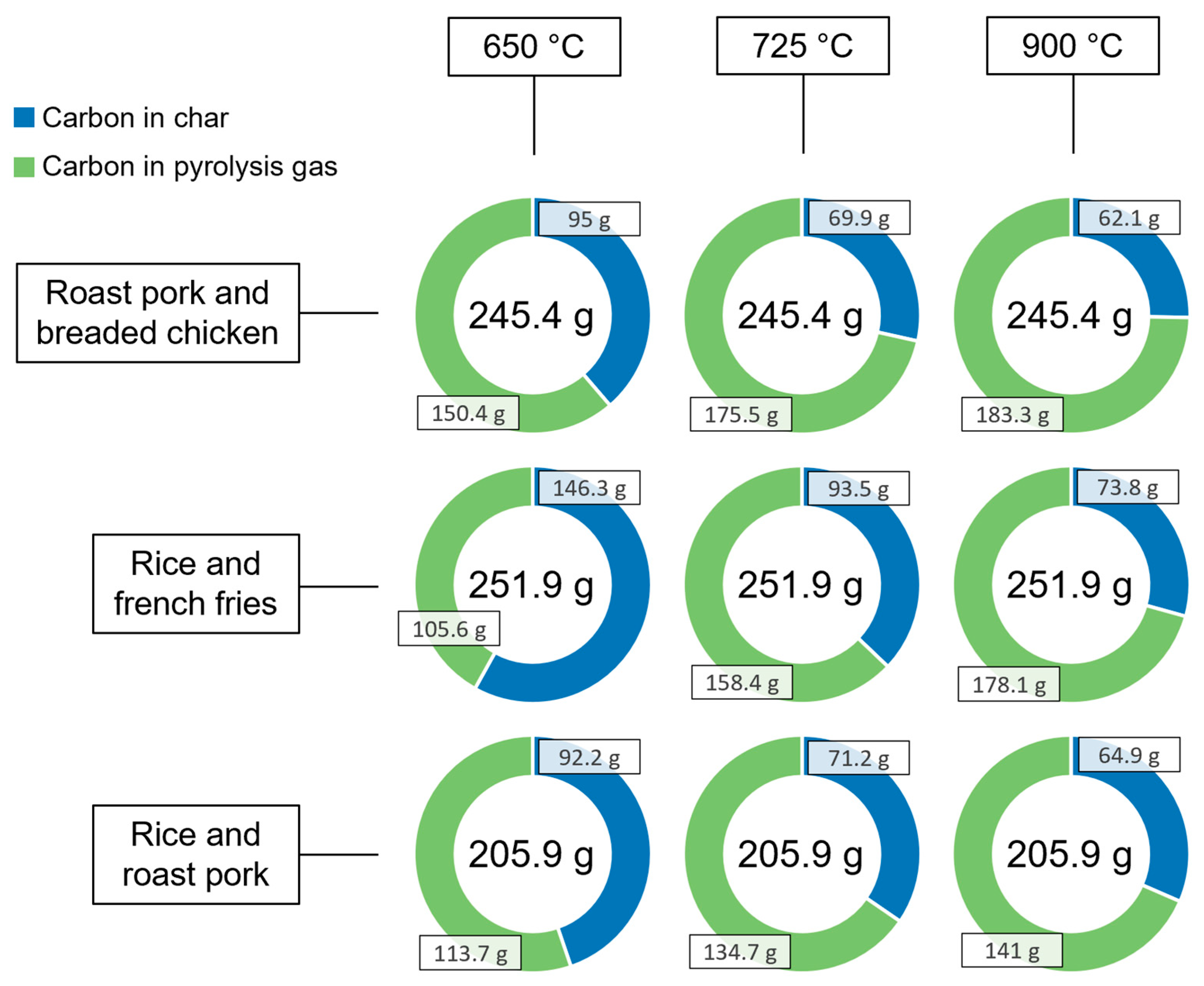 Energies 18 00144 g004