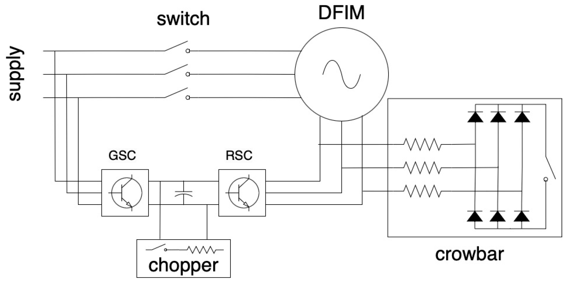 Energies 18 00147 g001