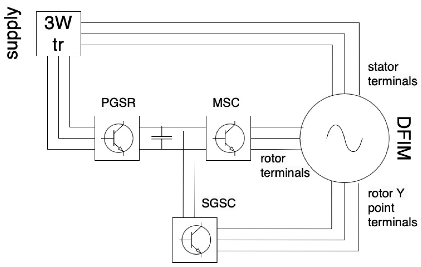 Energies 18 00147 g005