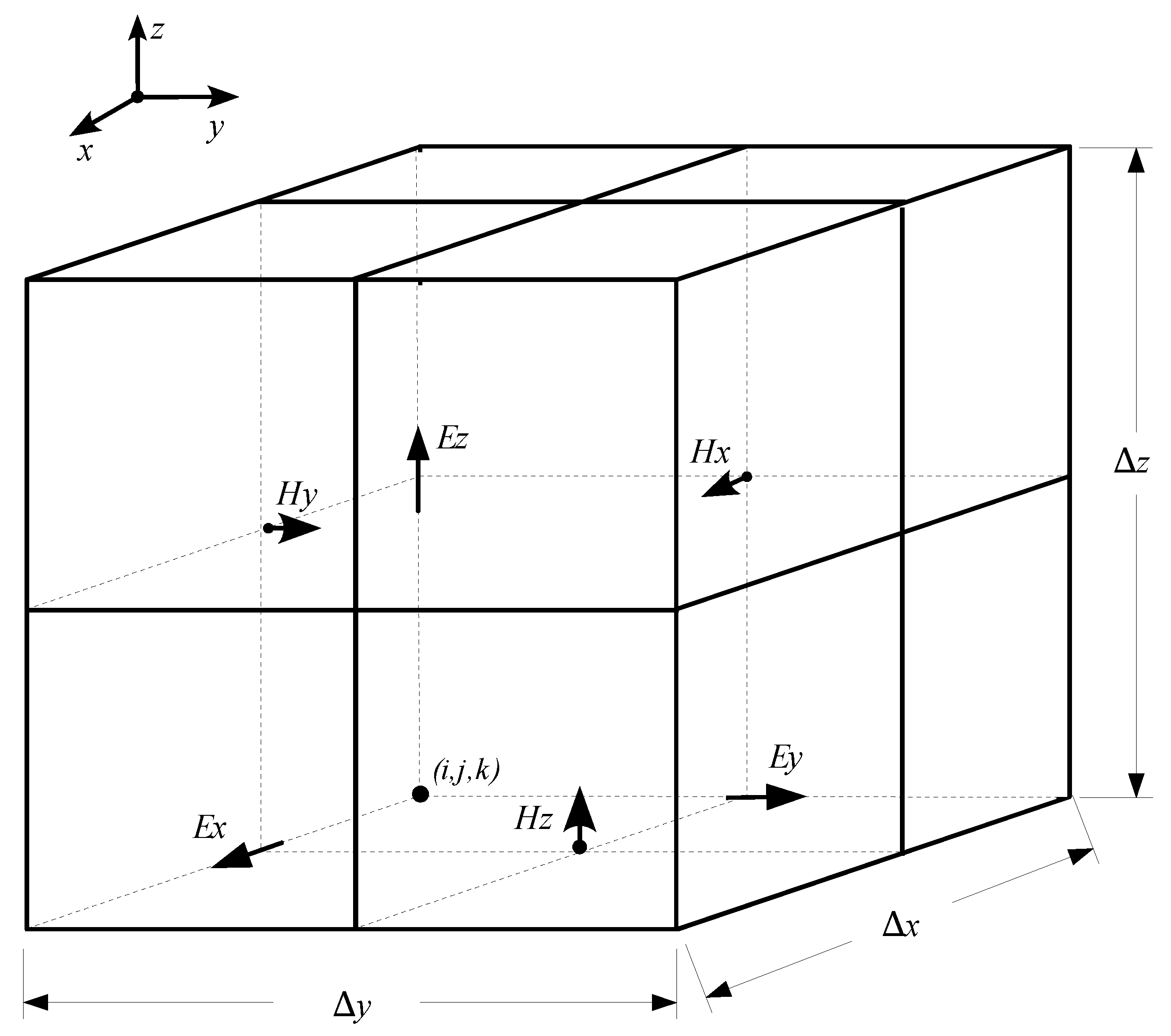 Energies 18 00150 g001
