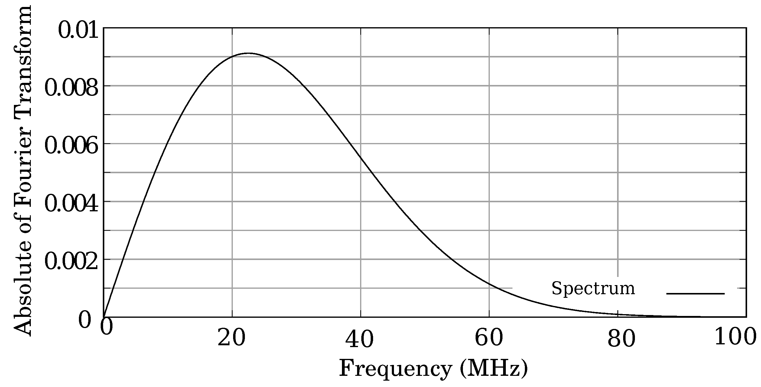 Energies 18 00150 g006