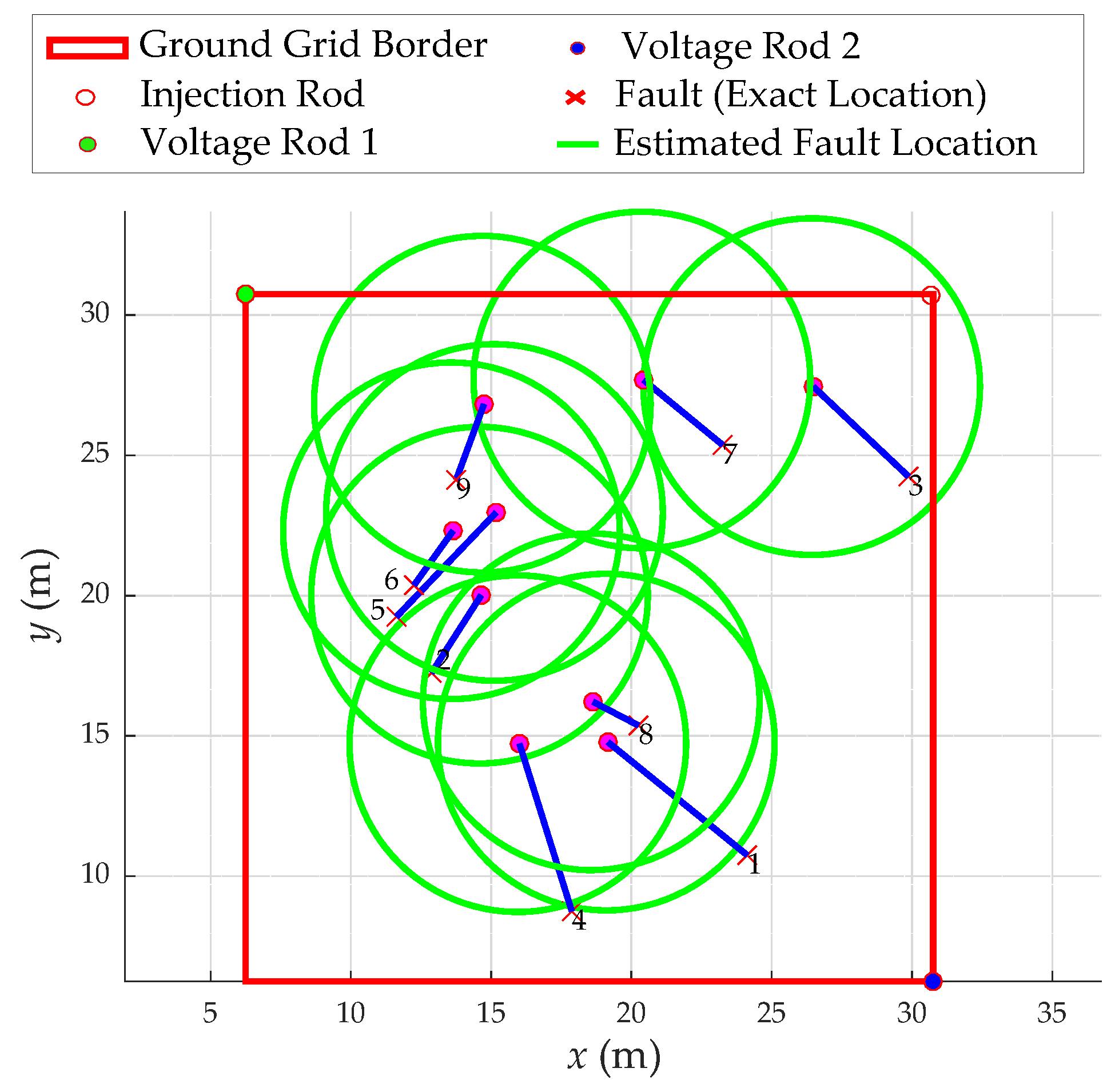 Energies 18 00150 g007