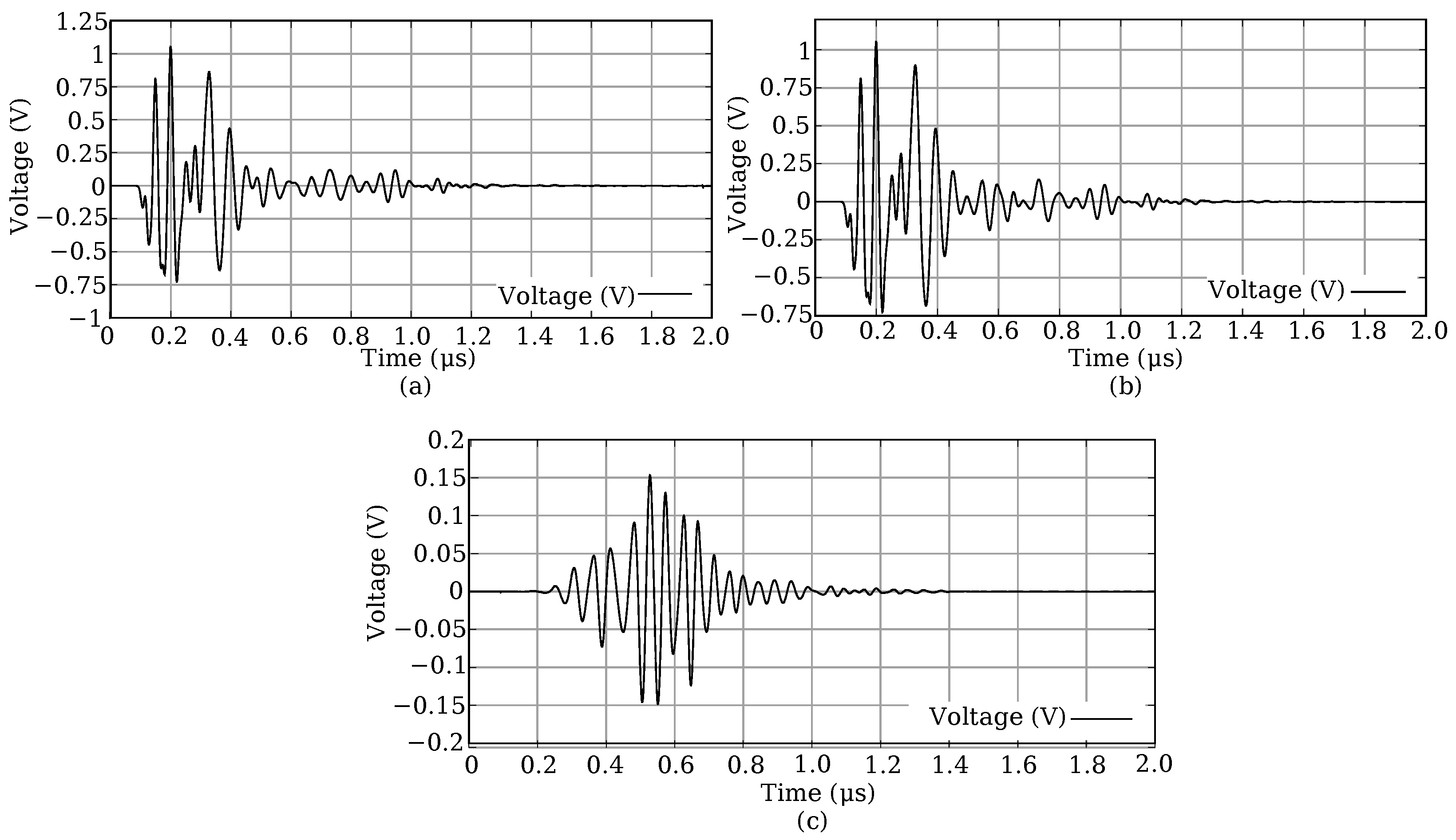 Energies 18 00150 g016