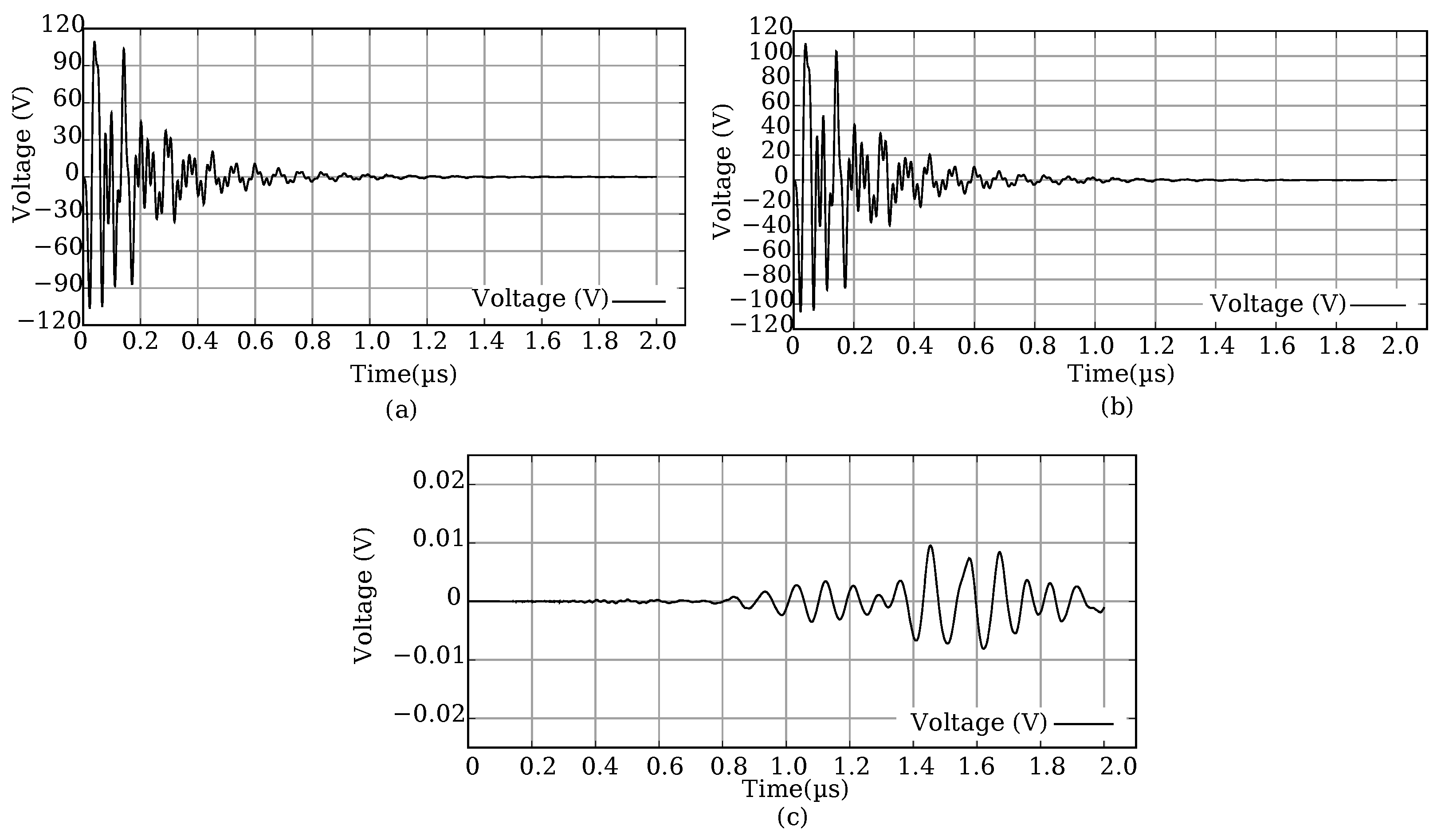 Energies 18 00150 g017
