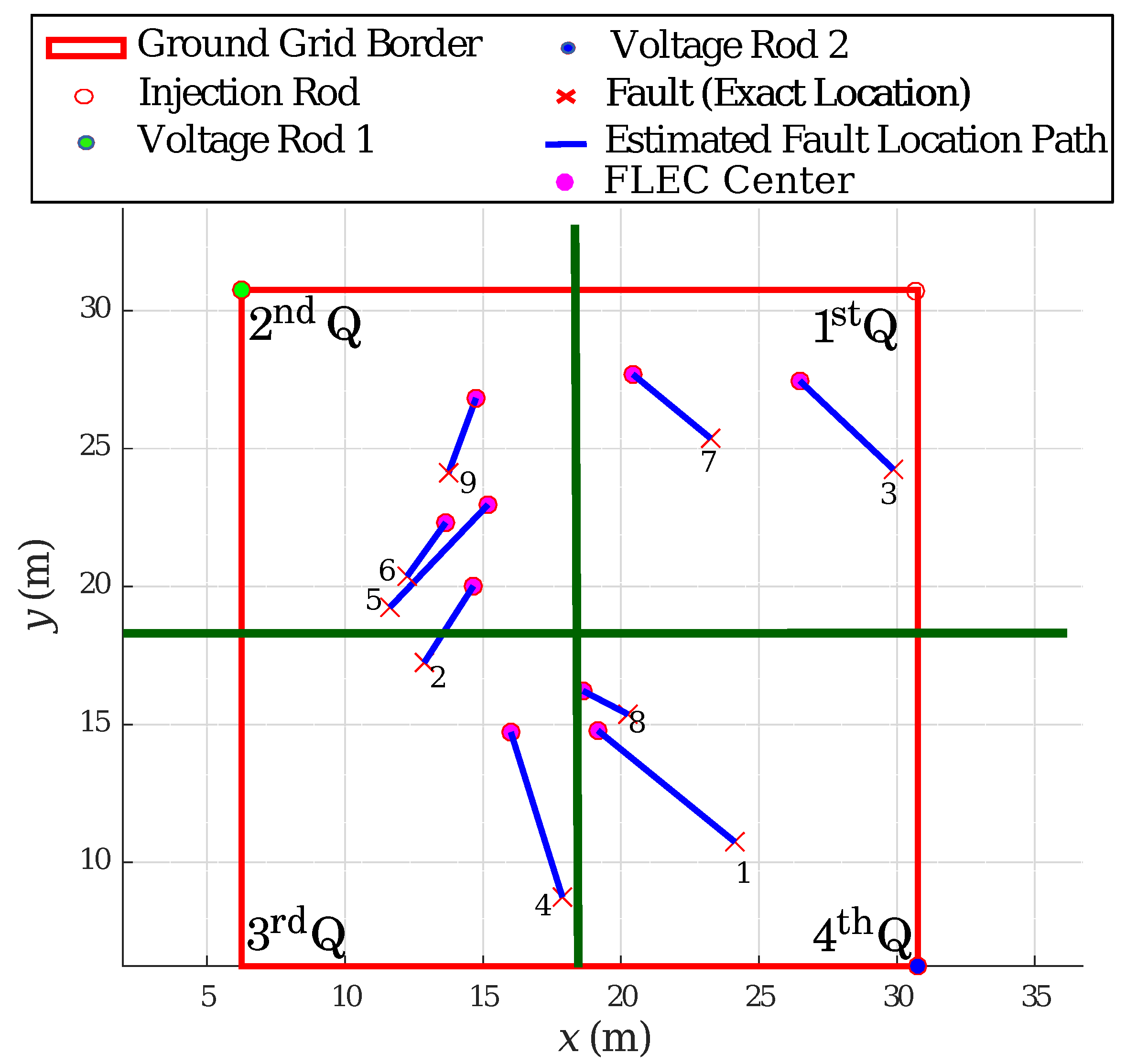 Energies 18 00150 g020