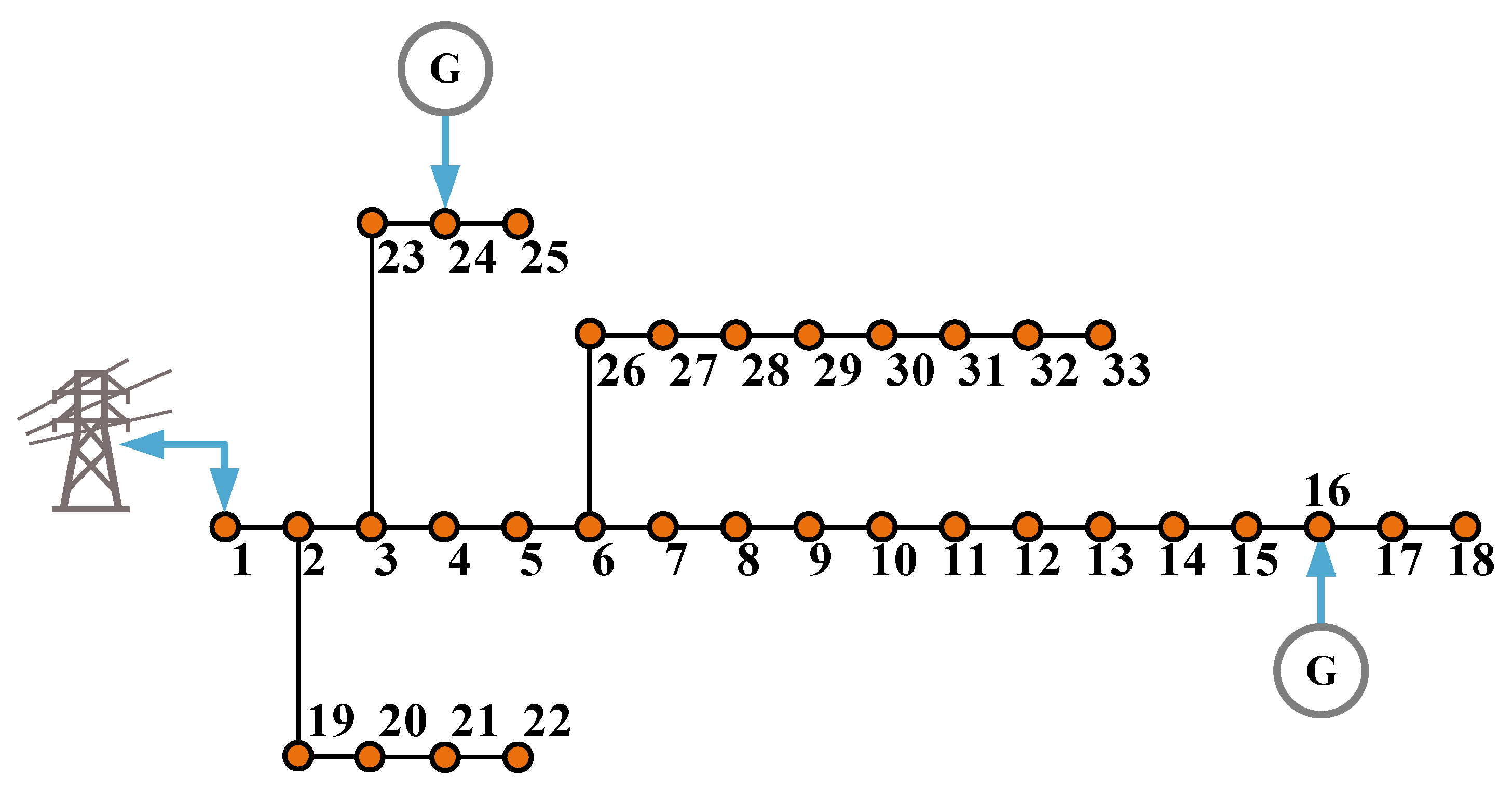 Energies 18 00152 g004