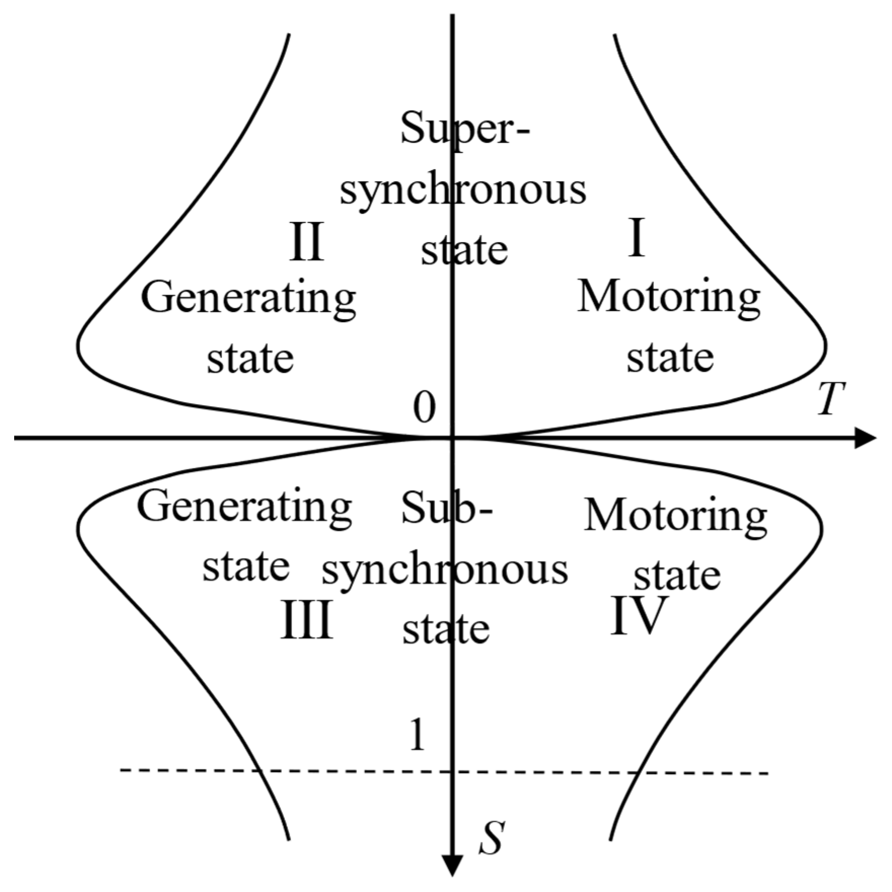 Energies 18 00153 g002