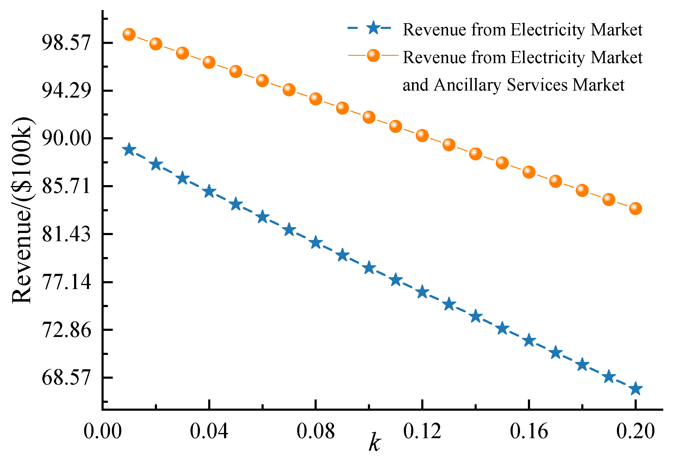 Energies 18 00153 g006
