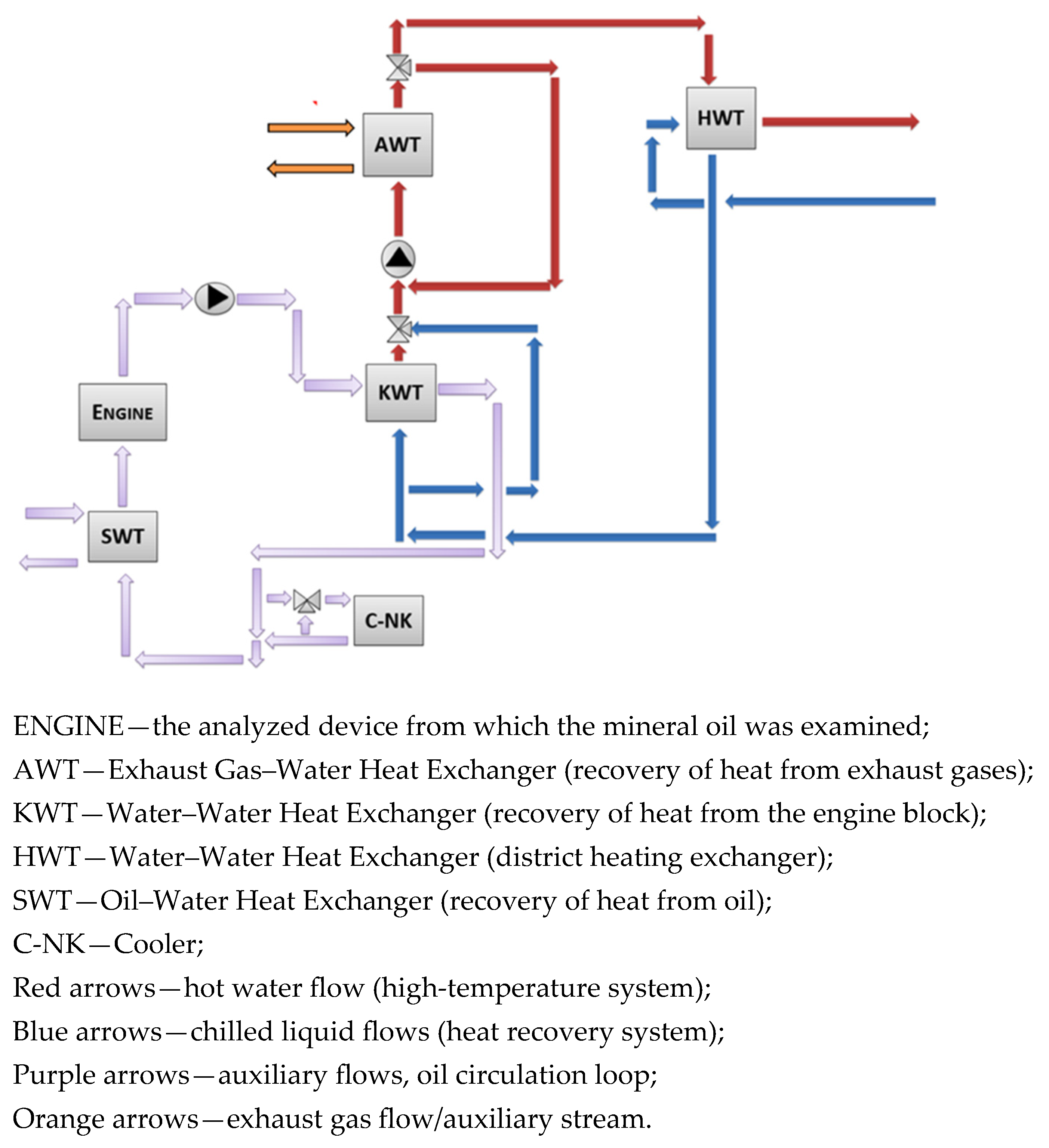 Energies 18 00154 g001