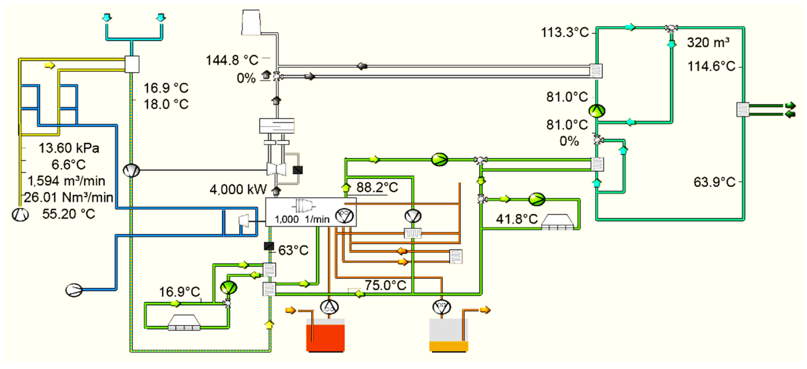 Energies 18 00154 g004