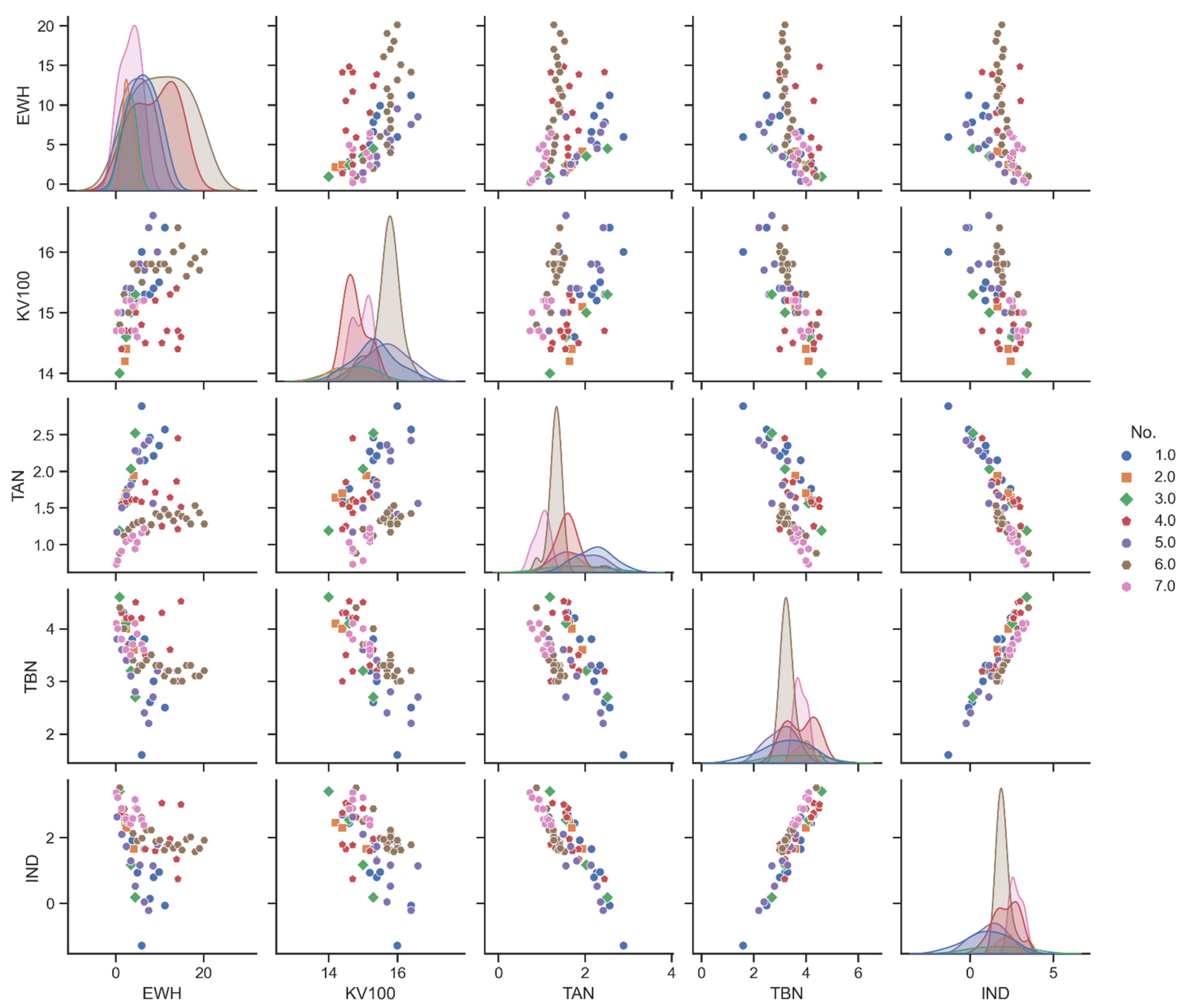 Energies 18 00154 g008