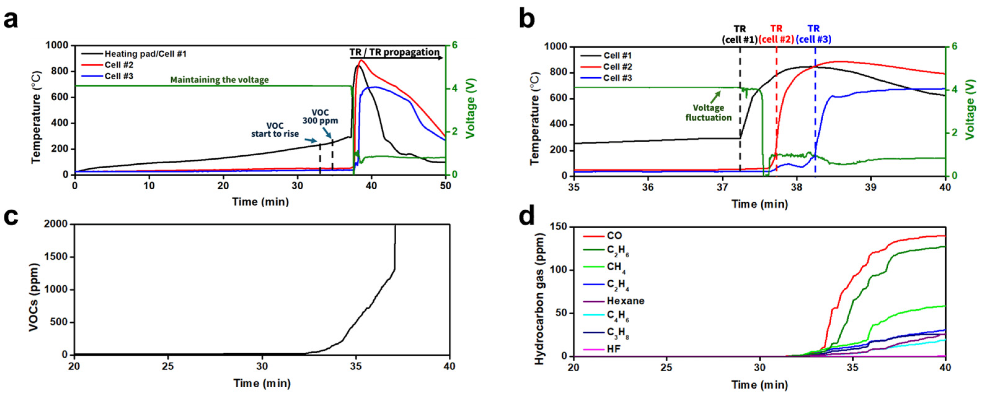 Energies 18 00155 g004