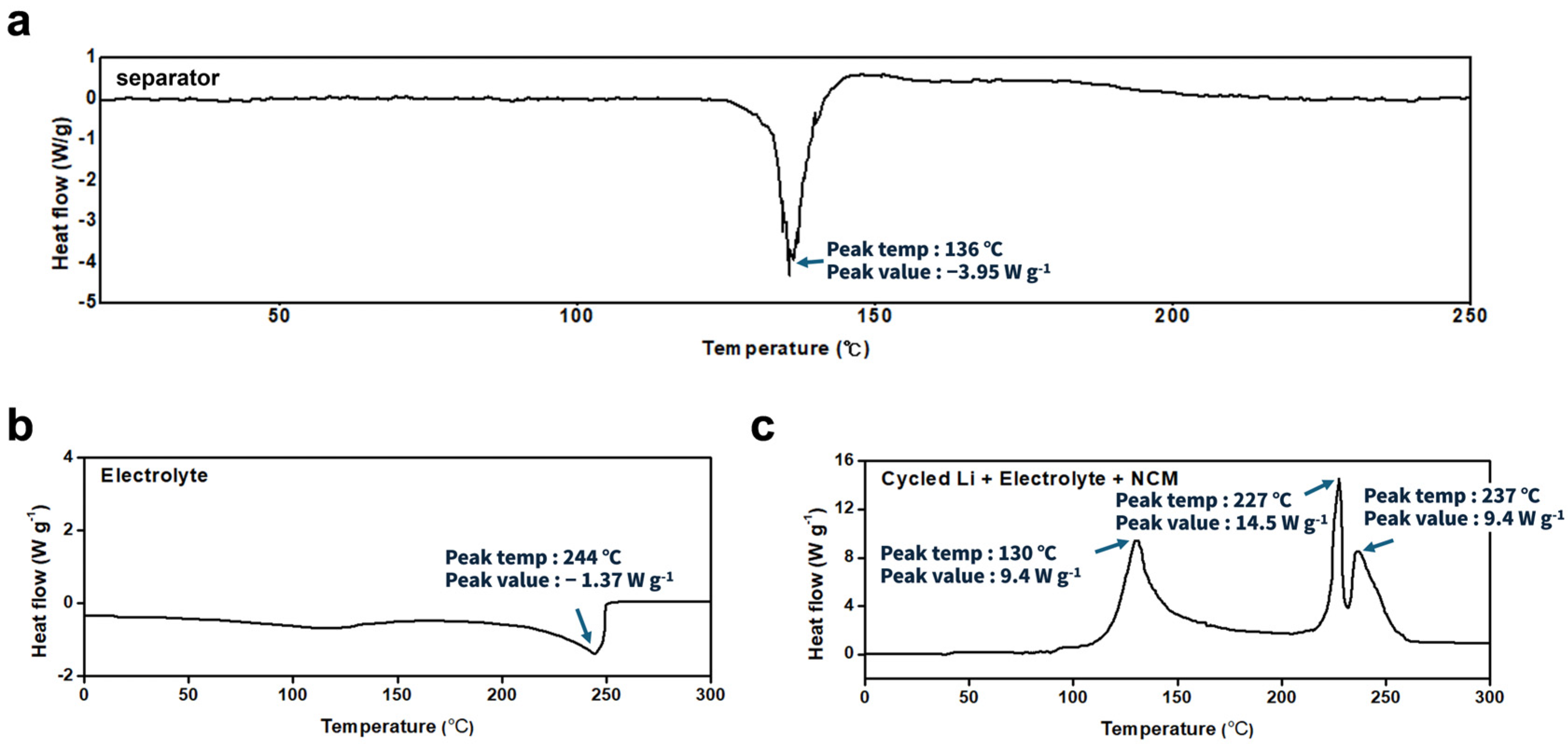 Energies 18 00155 g005