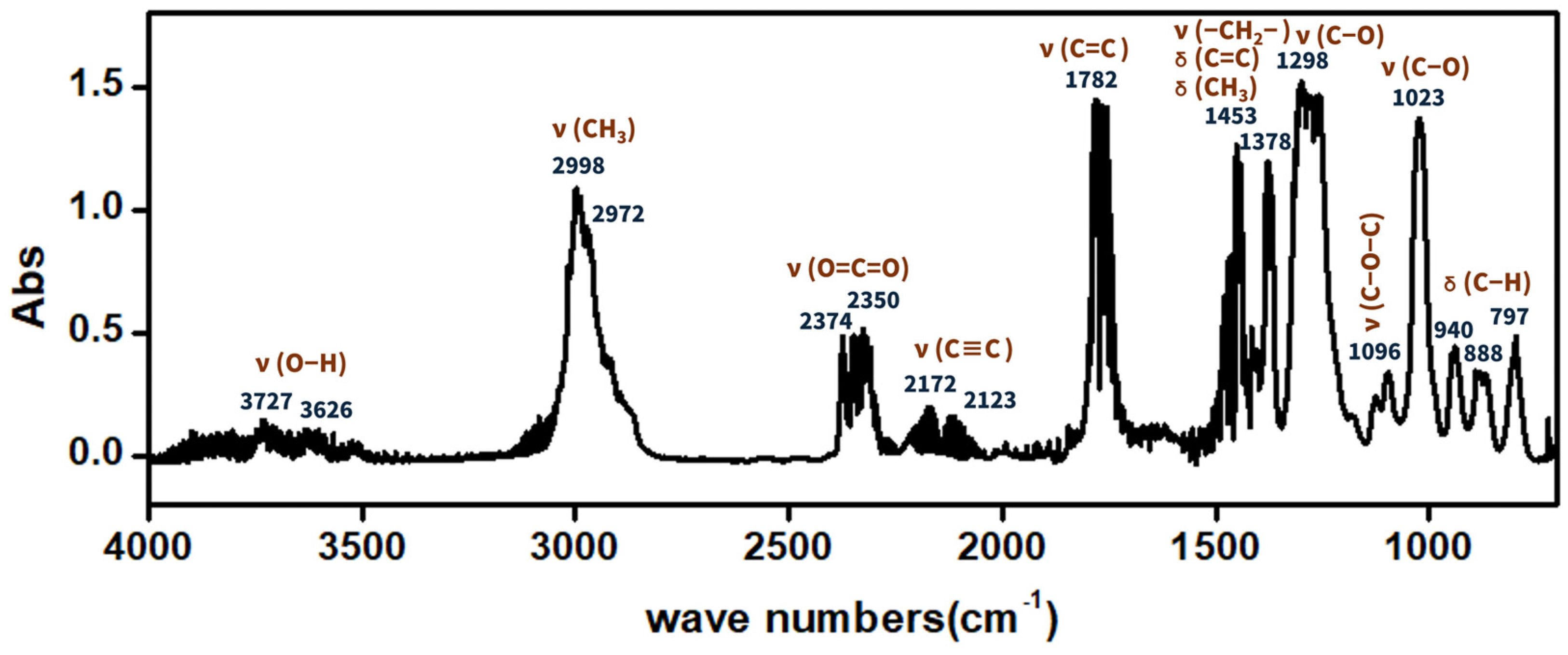 Energies 18 00155 g006