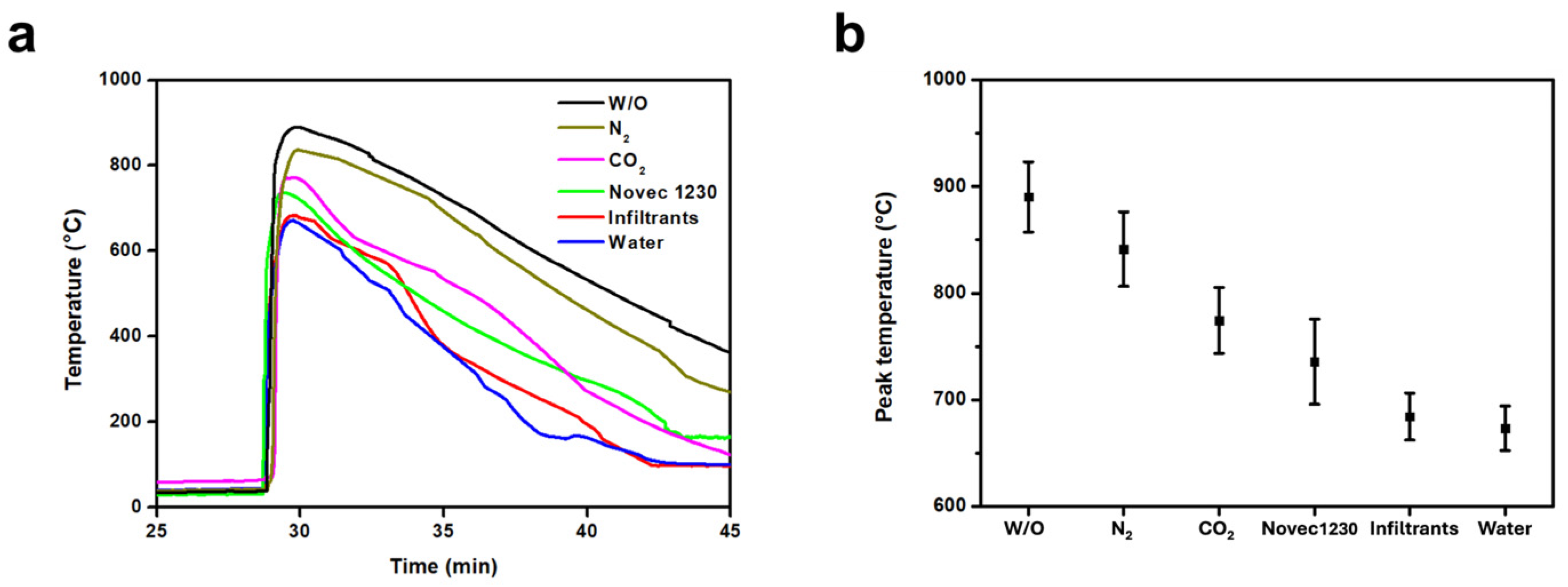 Energies 18 00155 g007